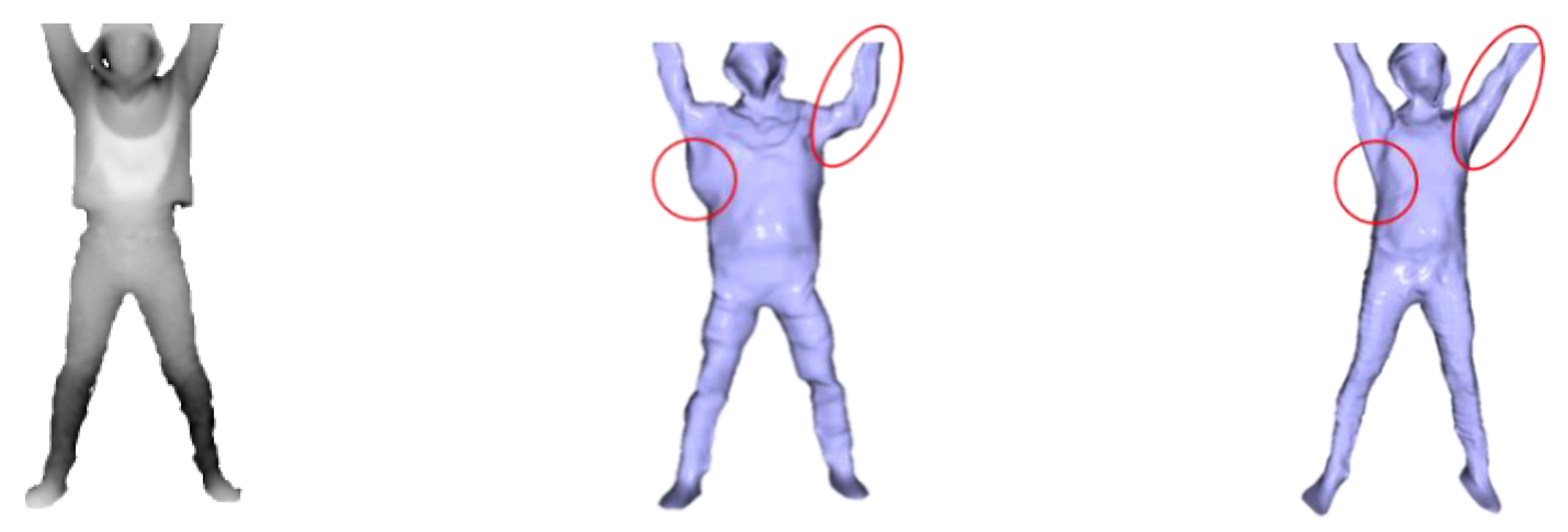 Sensors 21 03029 g004a