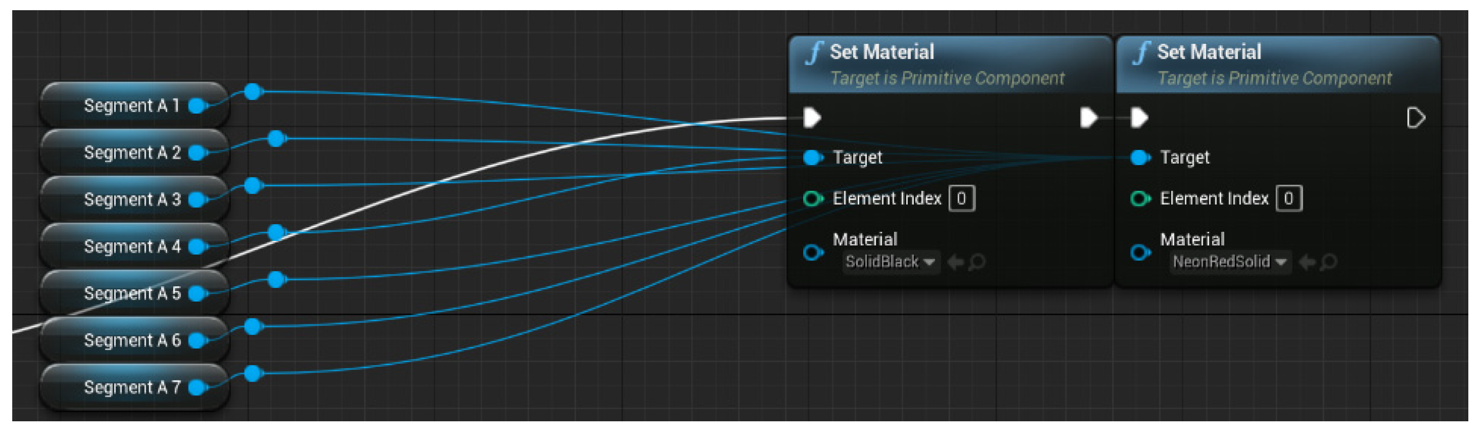 Generating an avatar dislocates the head - Studio Bugs - Developer Forum