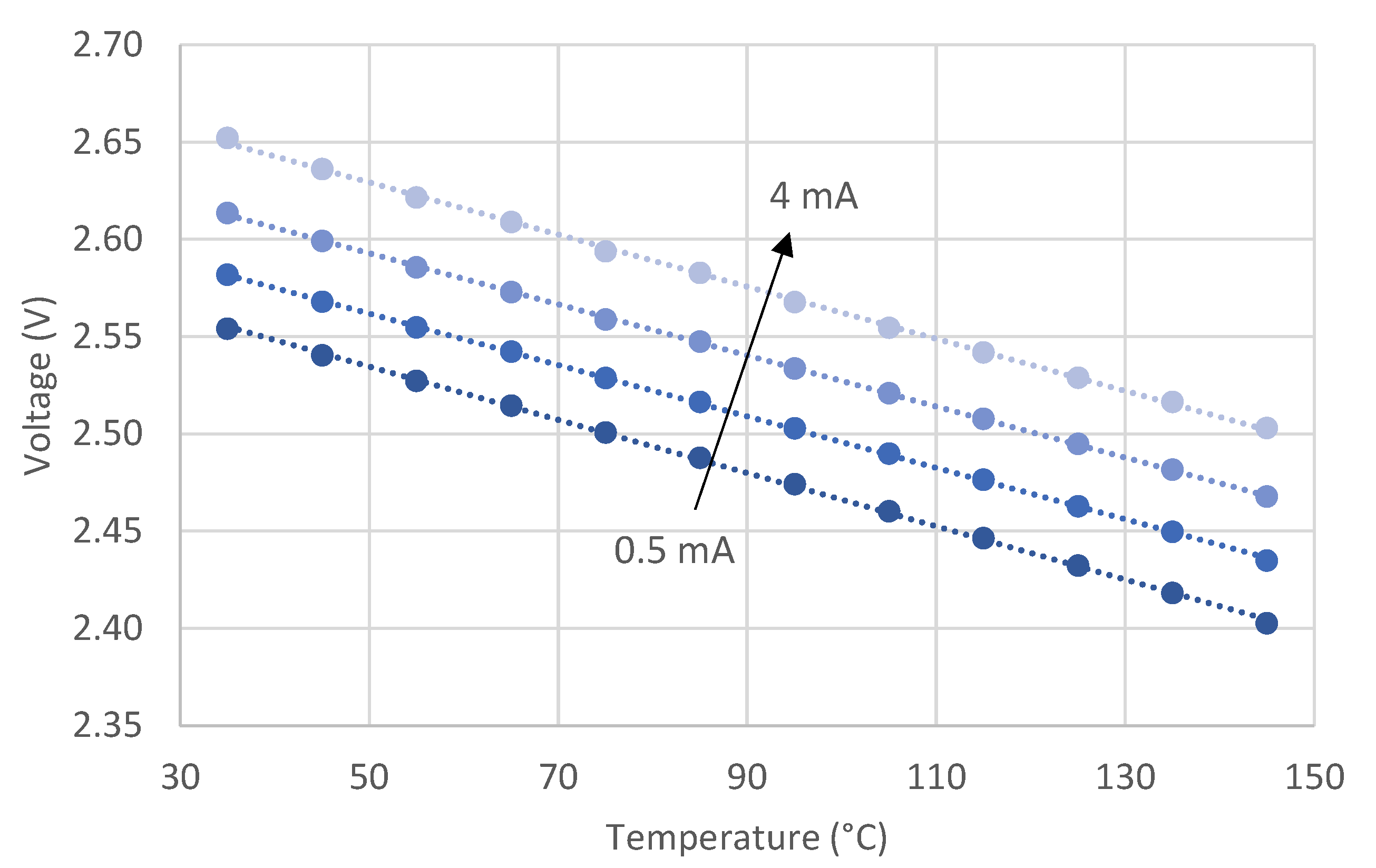 Sensors 21 03113 g002 Sensors 21 03113 g002