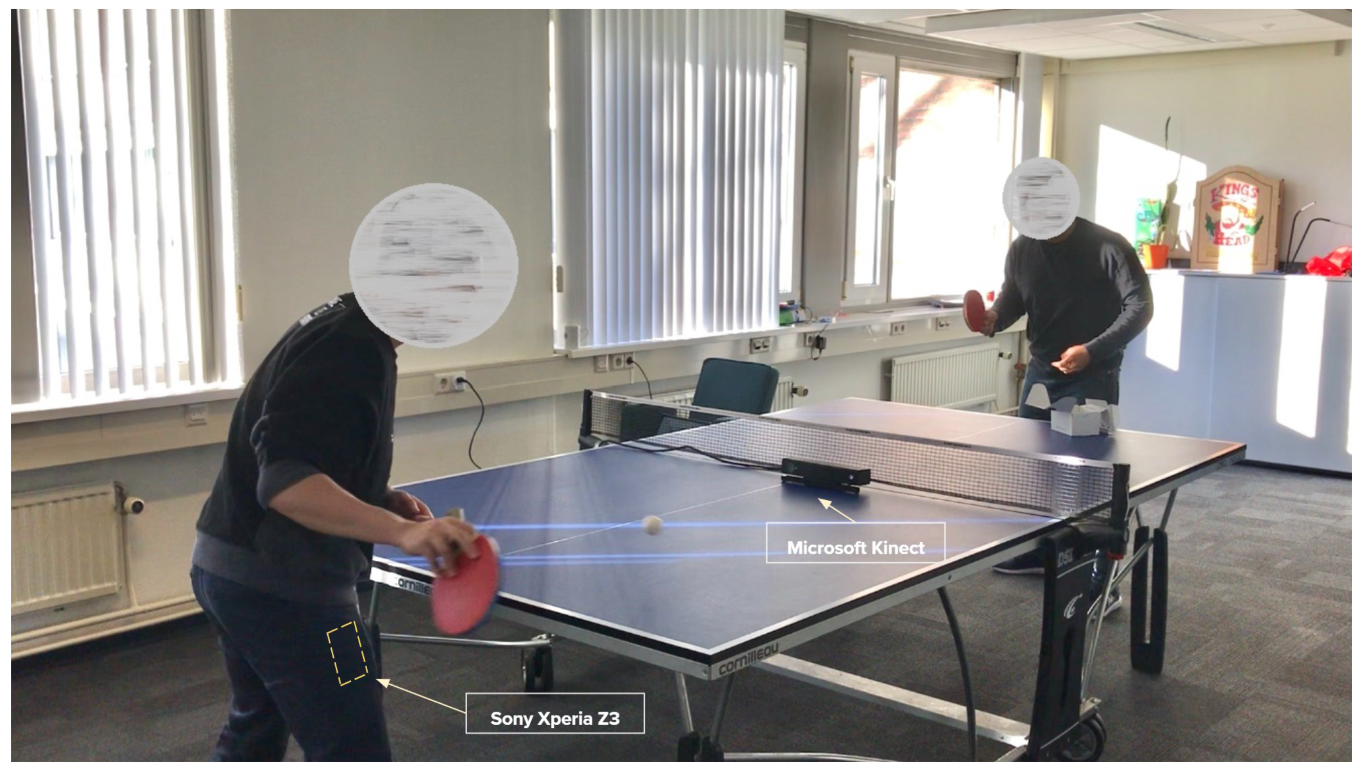 Sensors | Free Full-Text | Table Tennis Tutor: Forehand Strokes  Classification Based on Multimodal Data and Neural Networks