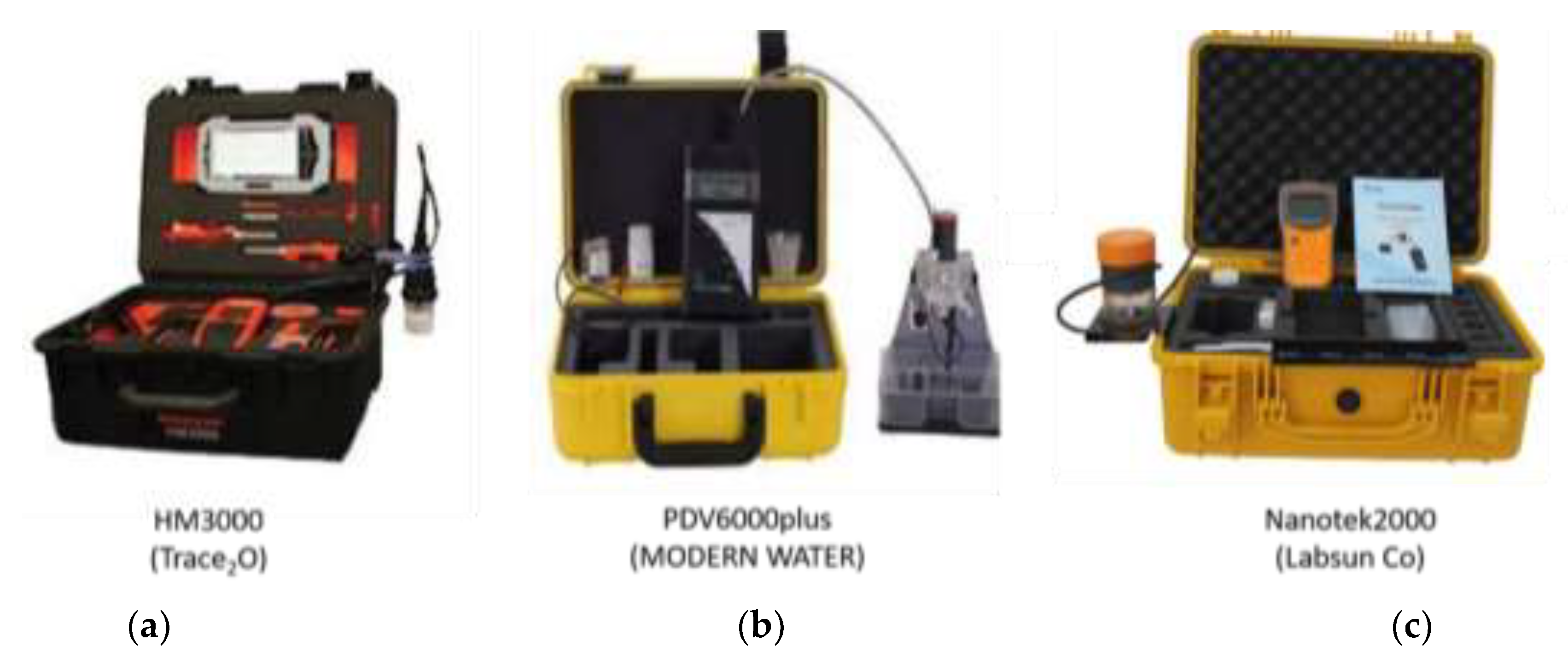 Sensors 21 03147 g002 Sensors 21 03147 g002