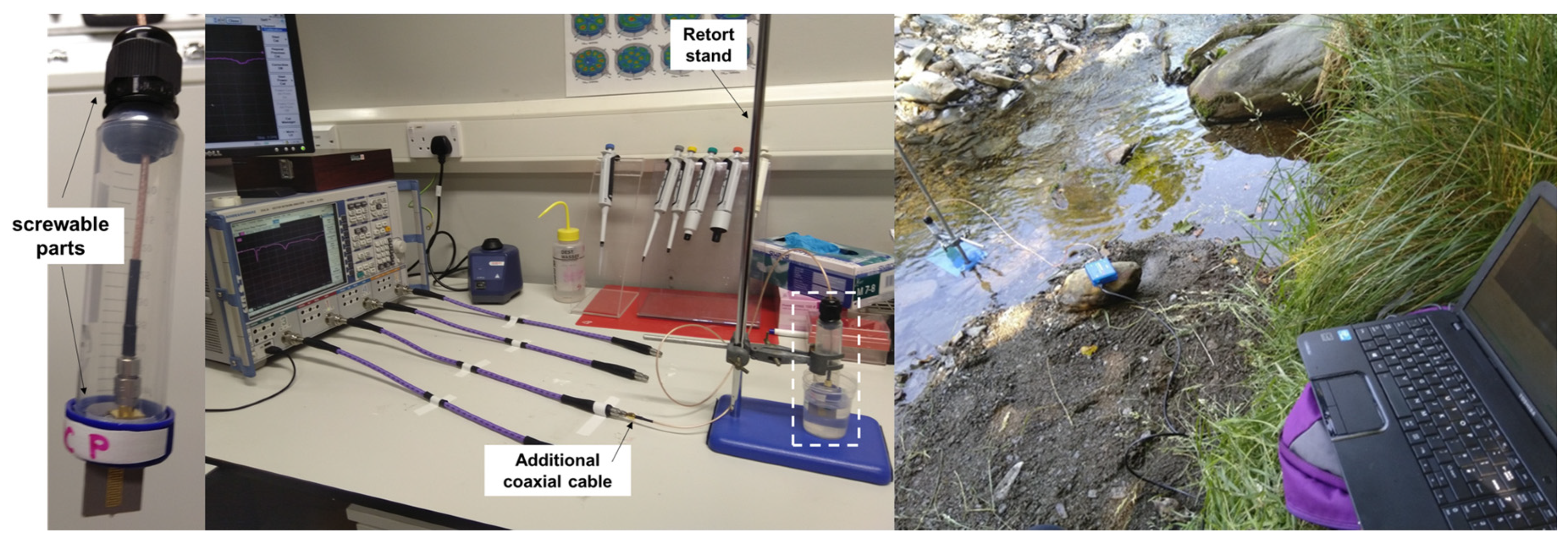 Sensors 21 03147 g006 Sensors 21 03147 g006