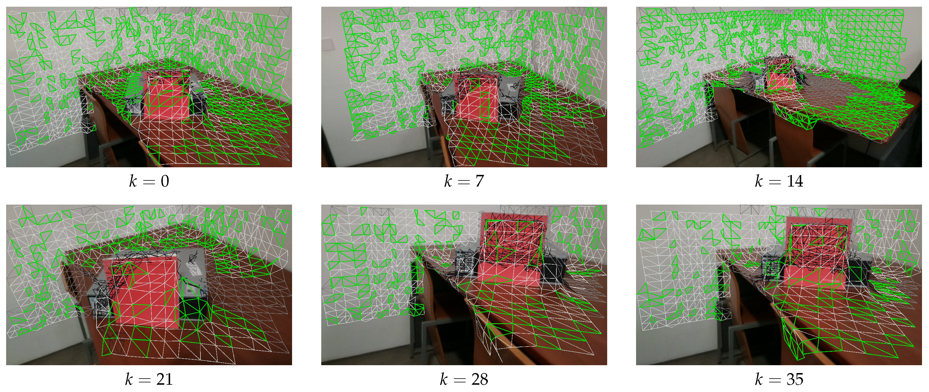 Sensors 21 03248 g010