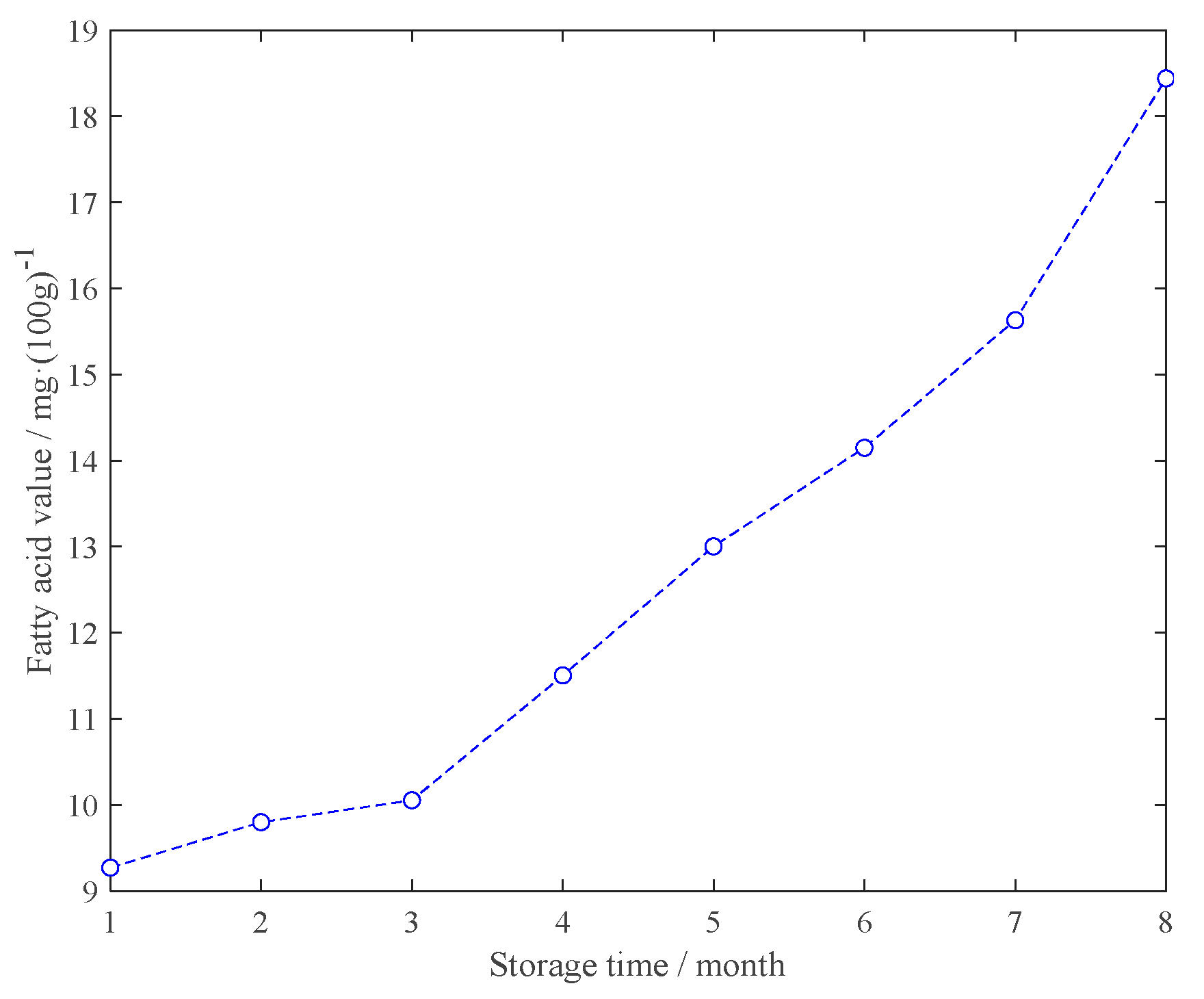 Sensors 21 03266 g002 Sensors 21 03266 g002