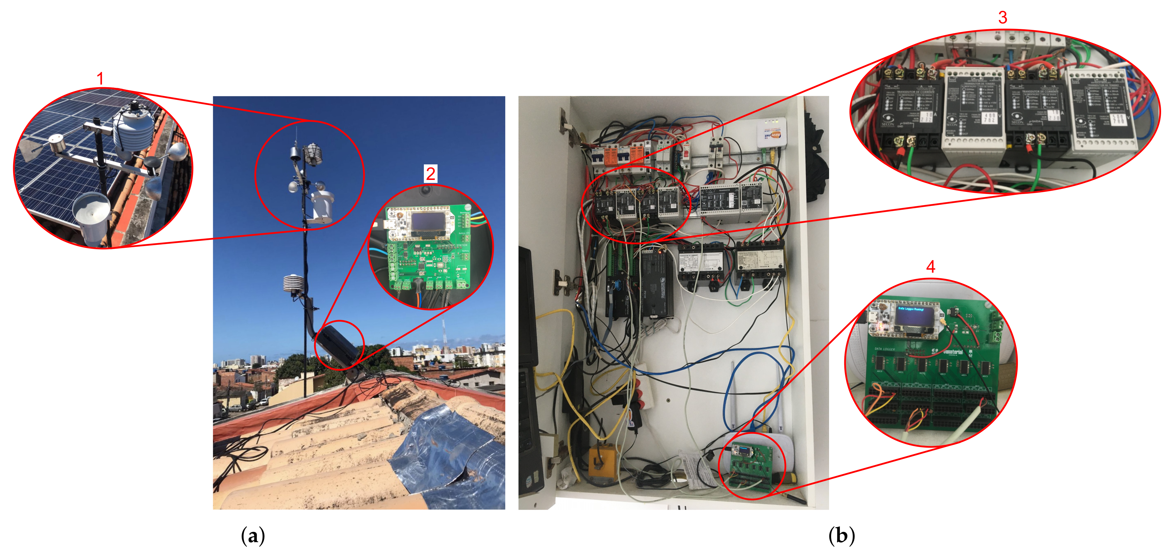 Sensors Free Full Text A Low Cost Iot System For Real Time Monitoring Of Climatic Variables And Photovoltaic Generation For Smart Grid Application Html