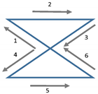 Sensors 21 03297 i001