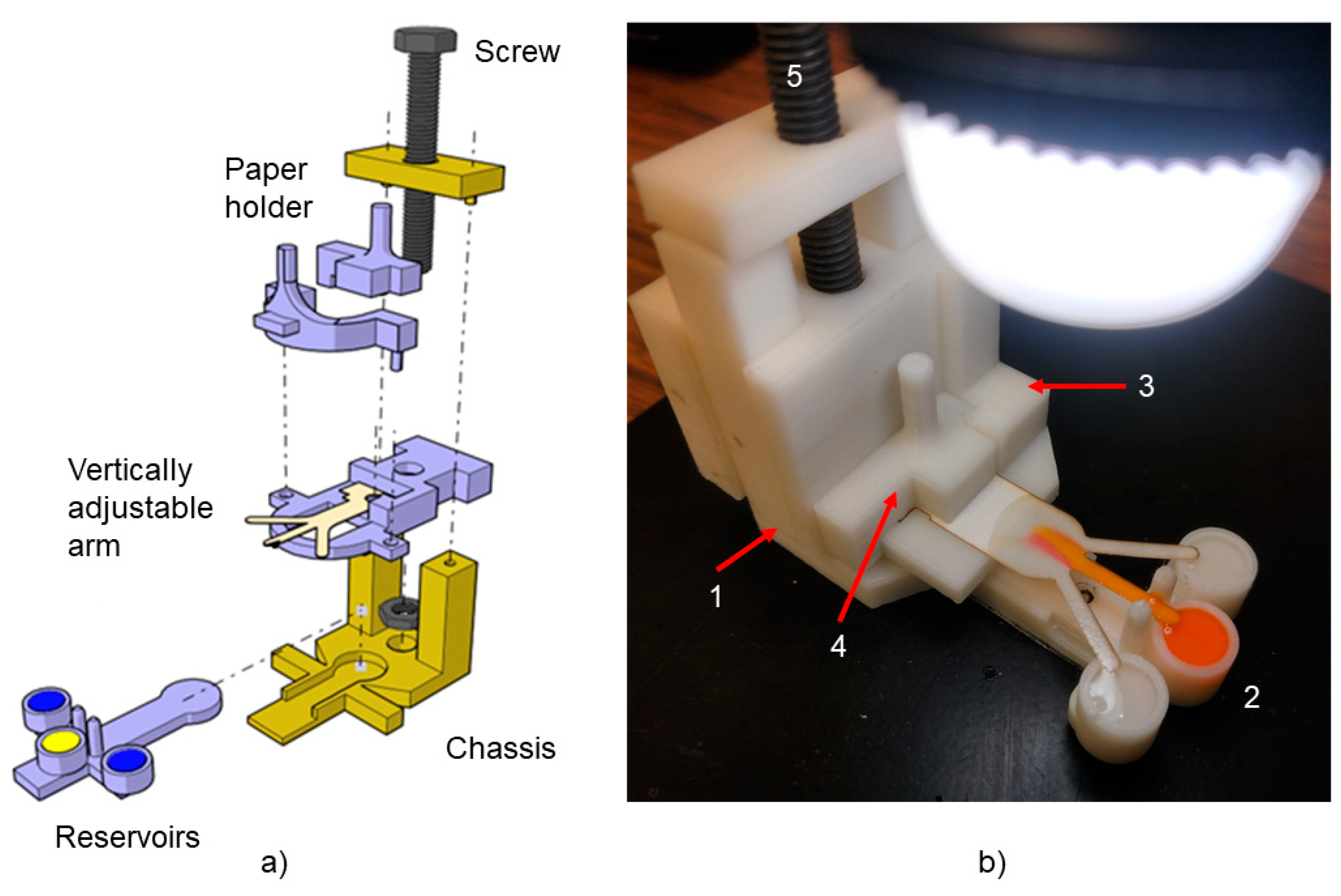 Sensors 21 03328 g003