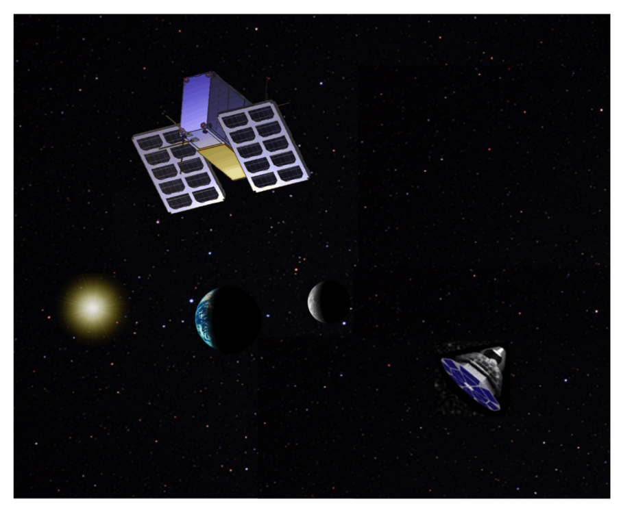Sensors | Free Full-Text | L2-CalSat: A Calibration Satellite for  Ultra-Sensitive CMB Polarization Space Missions