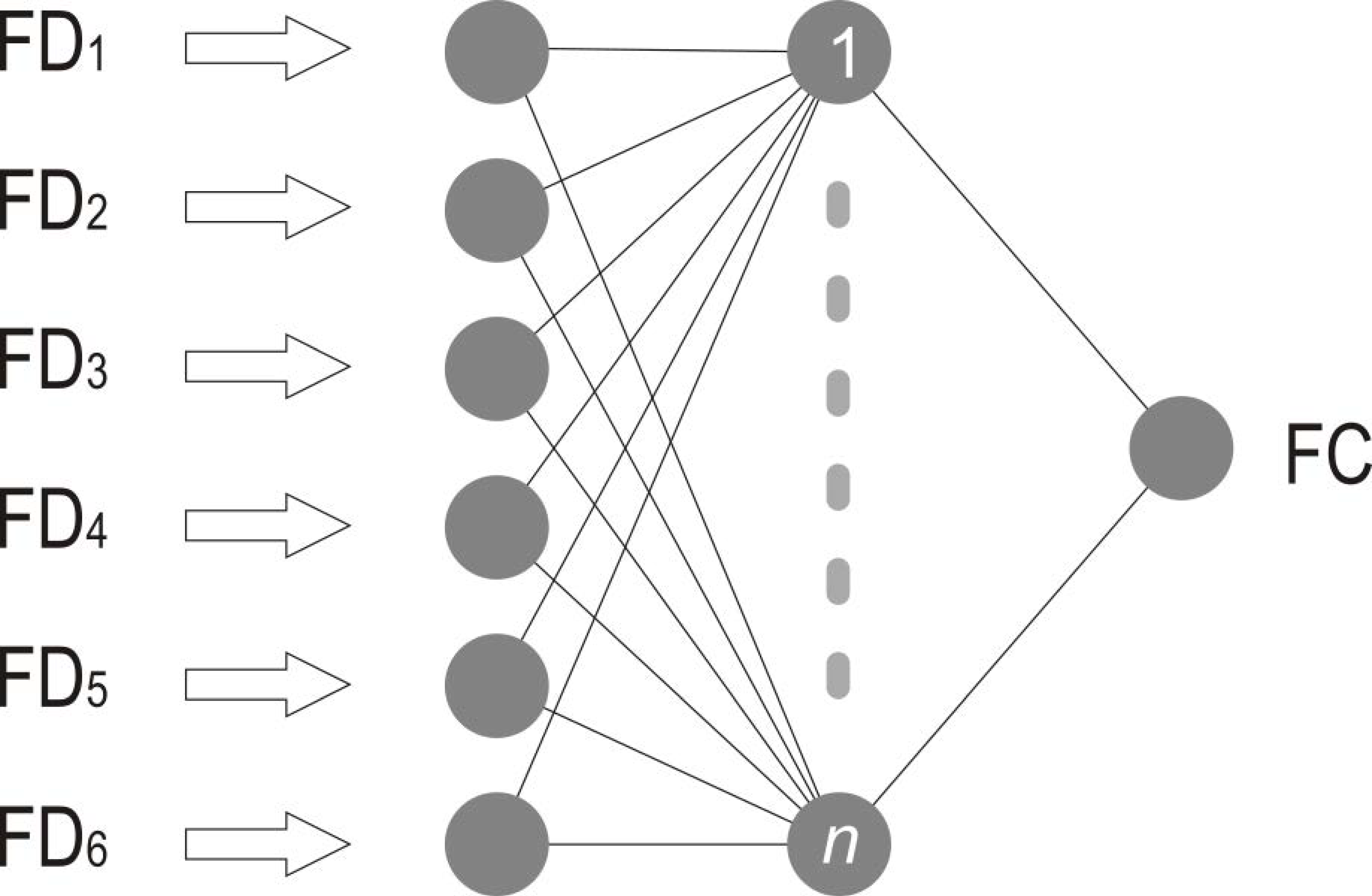 Sensors 21 03405 g008 Sensors 21 03405 g008