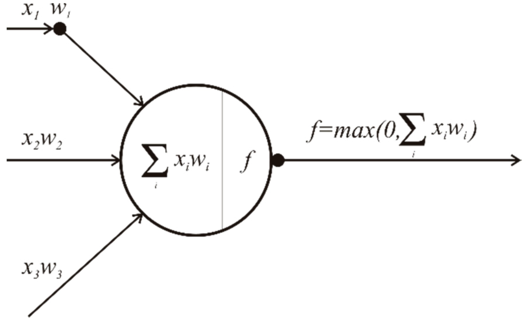 Sensors 21 03405 g009 Sensors 21 03405 g009