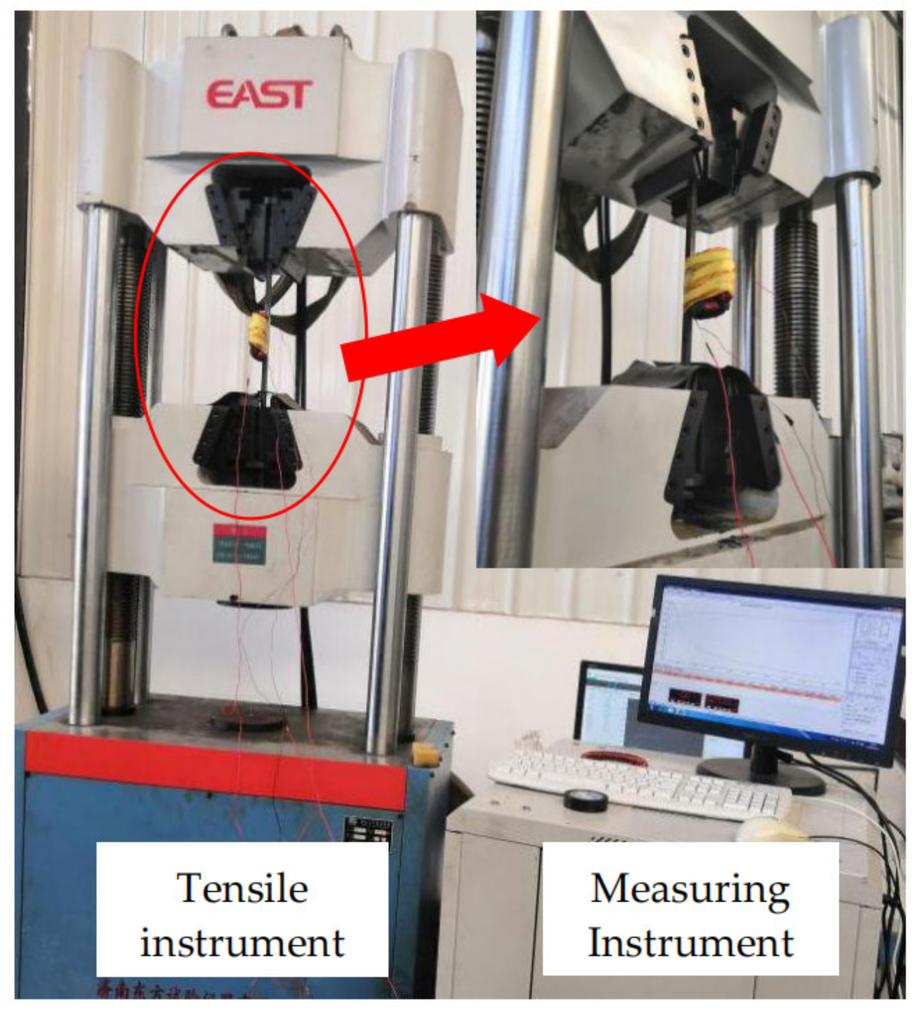Sensors 21 03412 g003