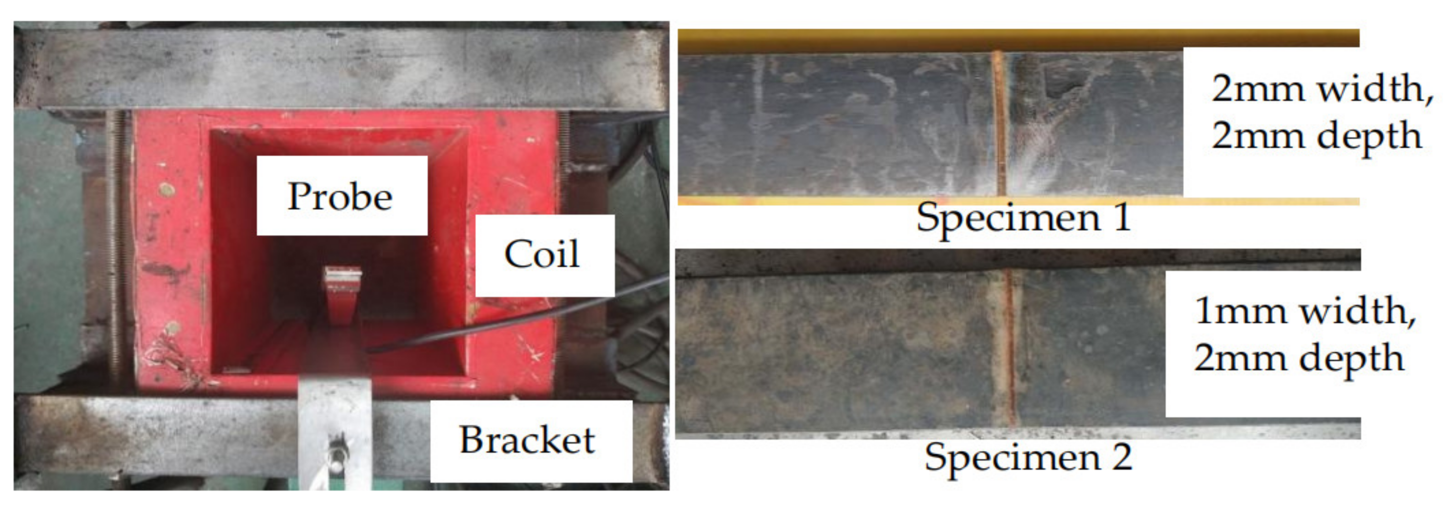 Sensors 21 03412 g018