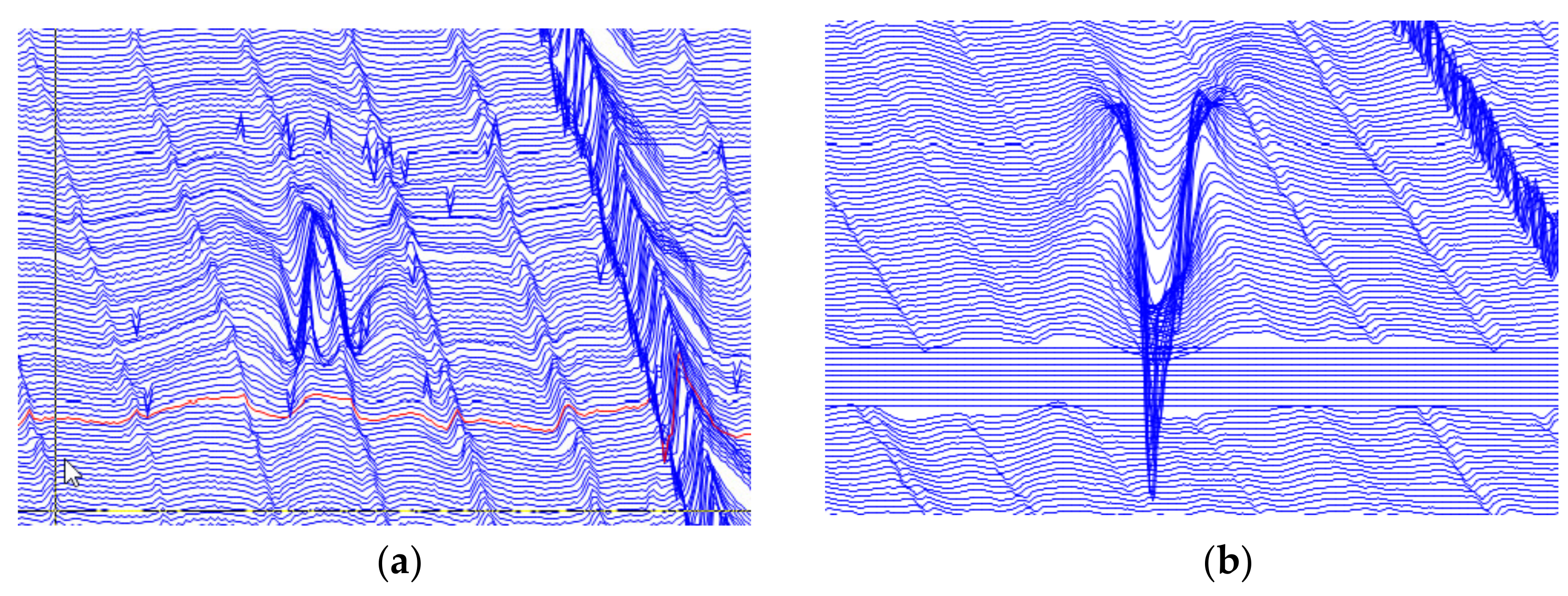 Sensors 21 03412 g021