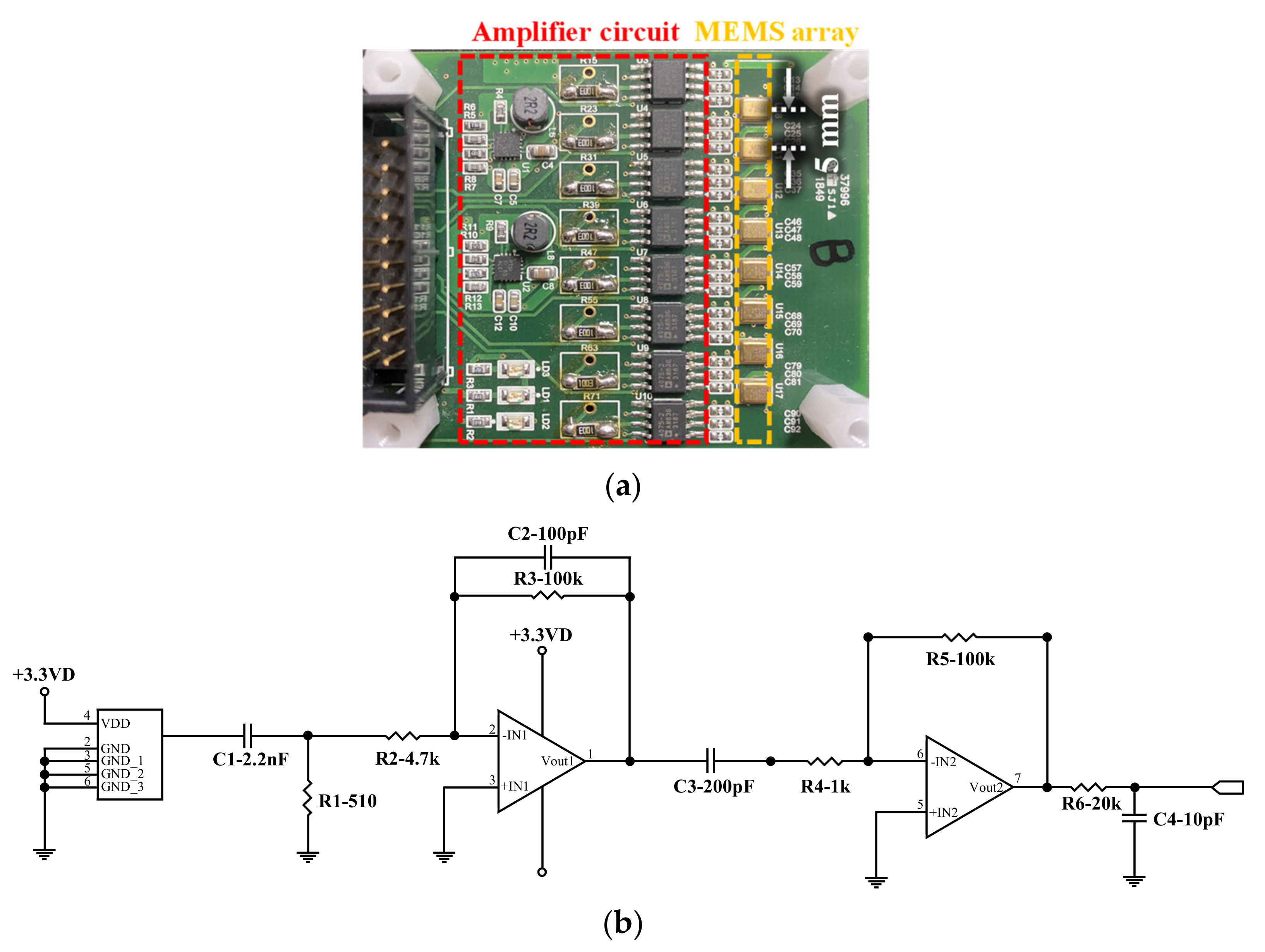 Sensors 21 03421 g005 Sensors 21 03421 g005