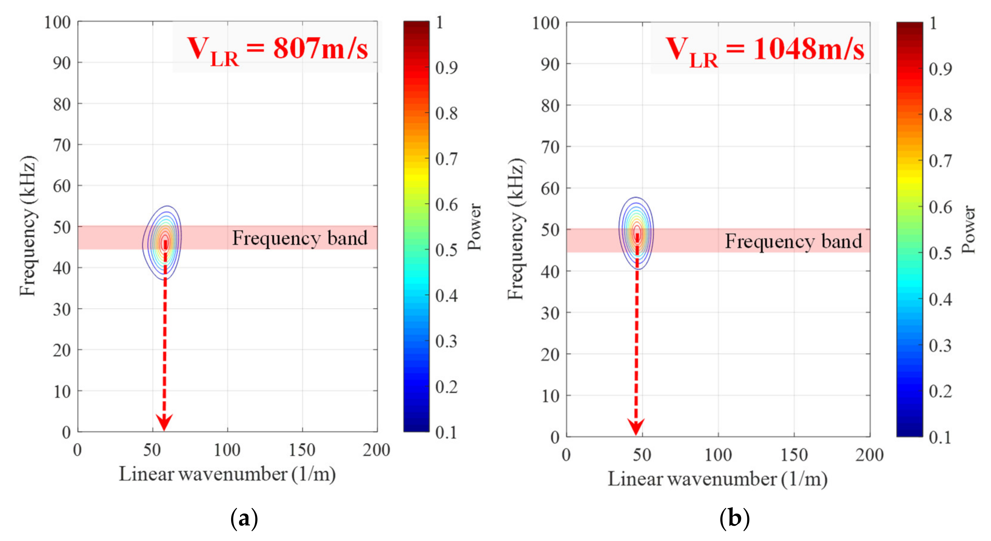 Sensors 21 03421 g010a Sensors 21 03421 g010a