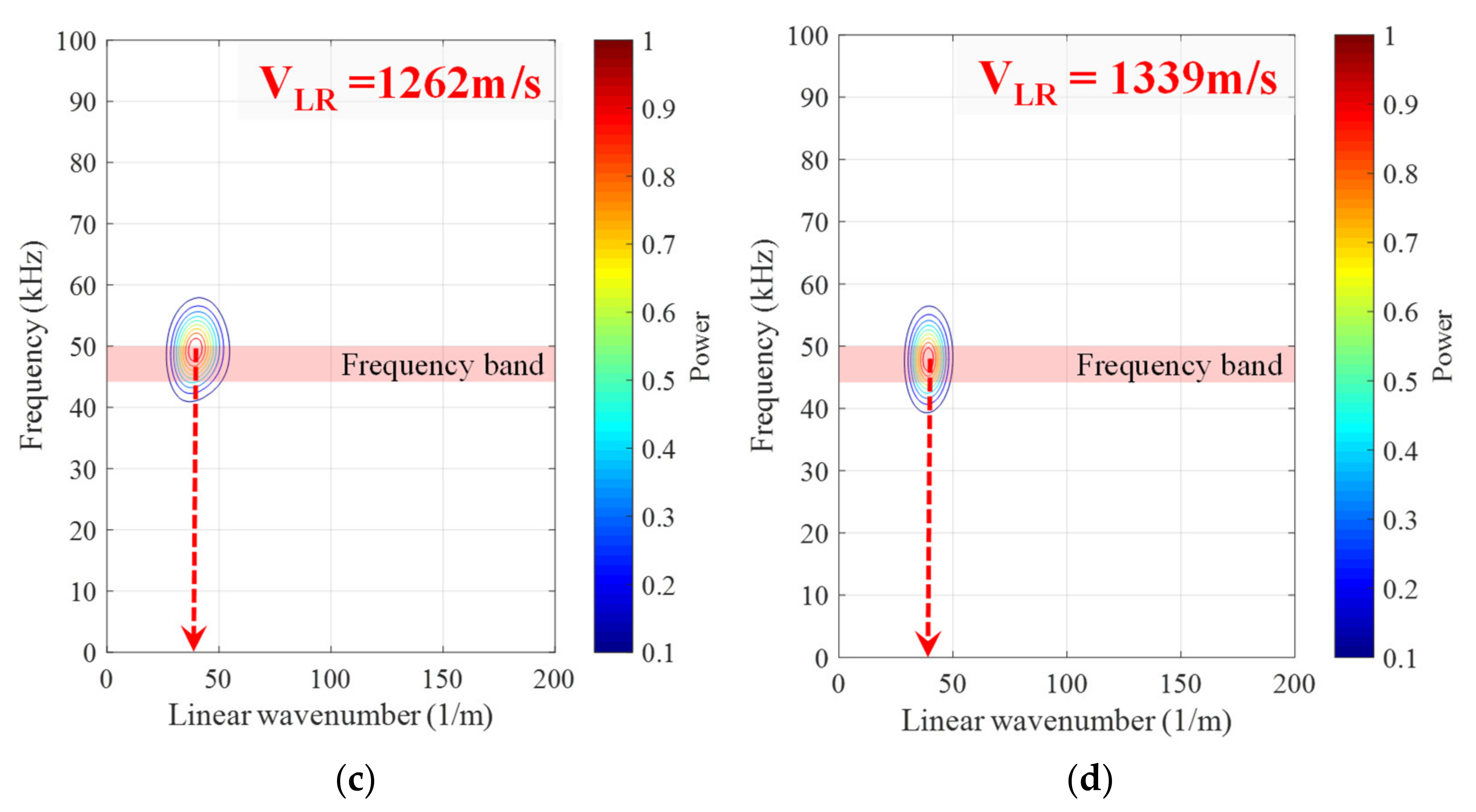 Sensors 21 03421 g010b Sensors 21 03421 g010b