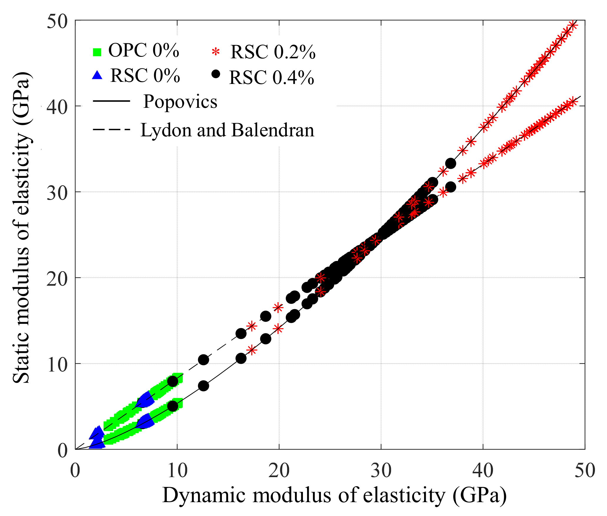 Sensors 21 03421 g012 Sensors 21 03421 g012