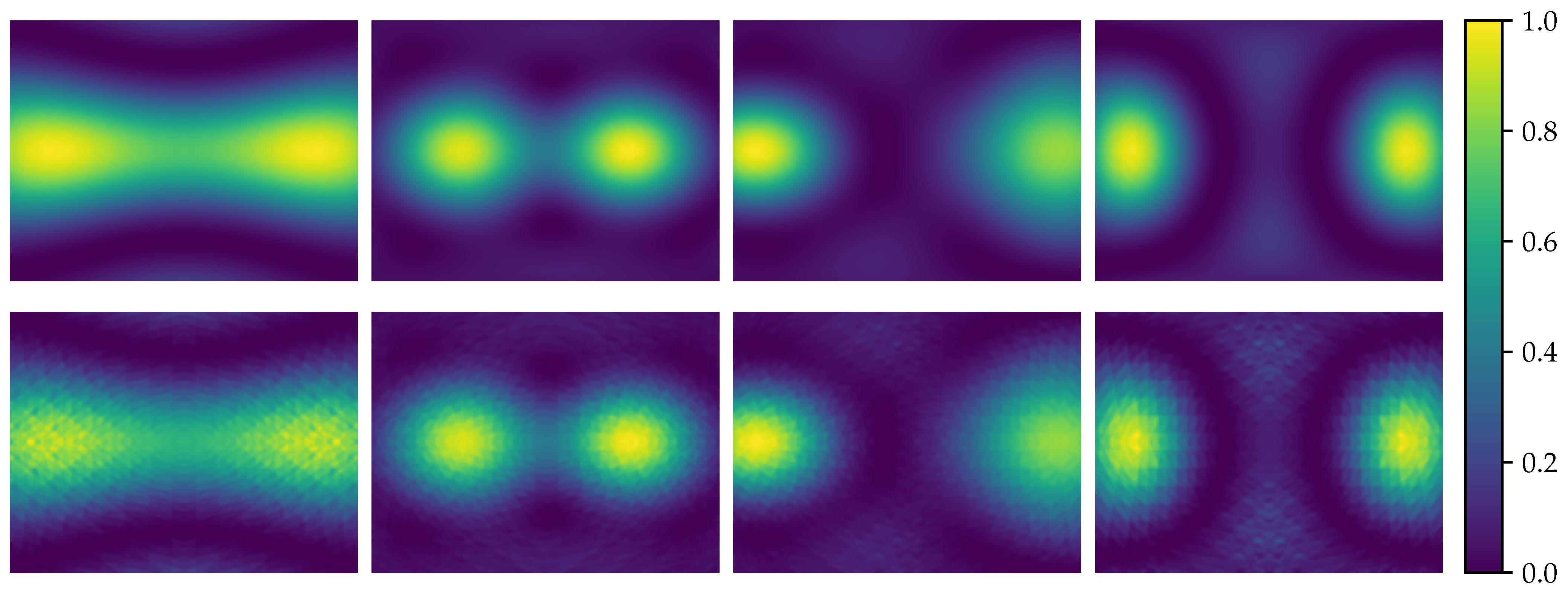Sensors 21 03453 g007 Sensors 21 03453 g007