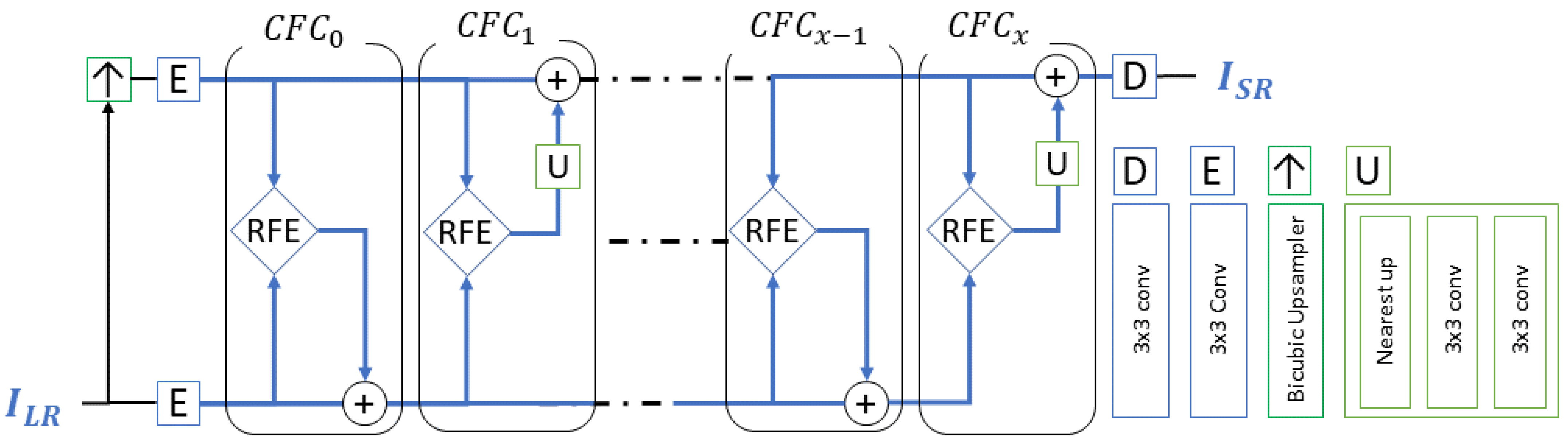 Sensors 21 03453 g009 Sensors 21 03453 g009