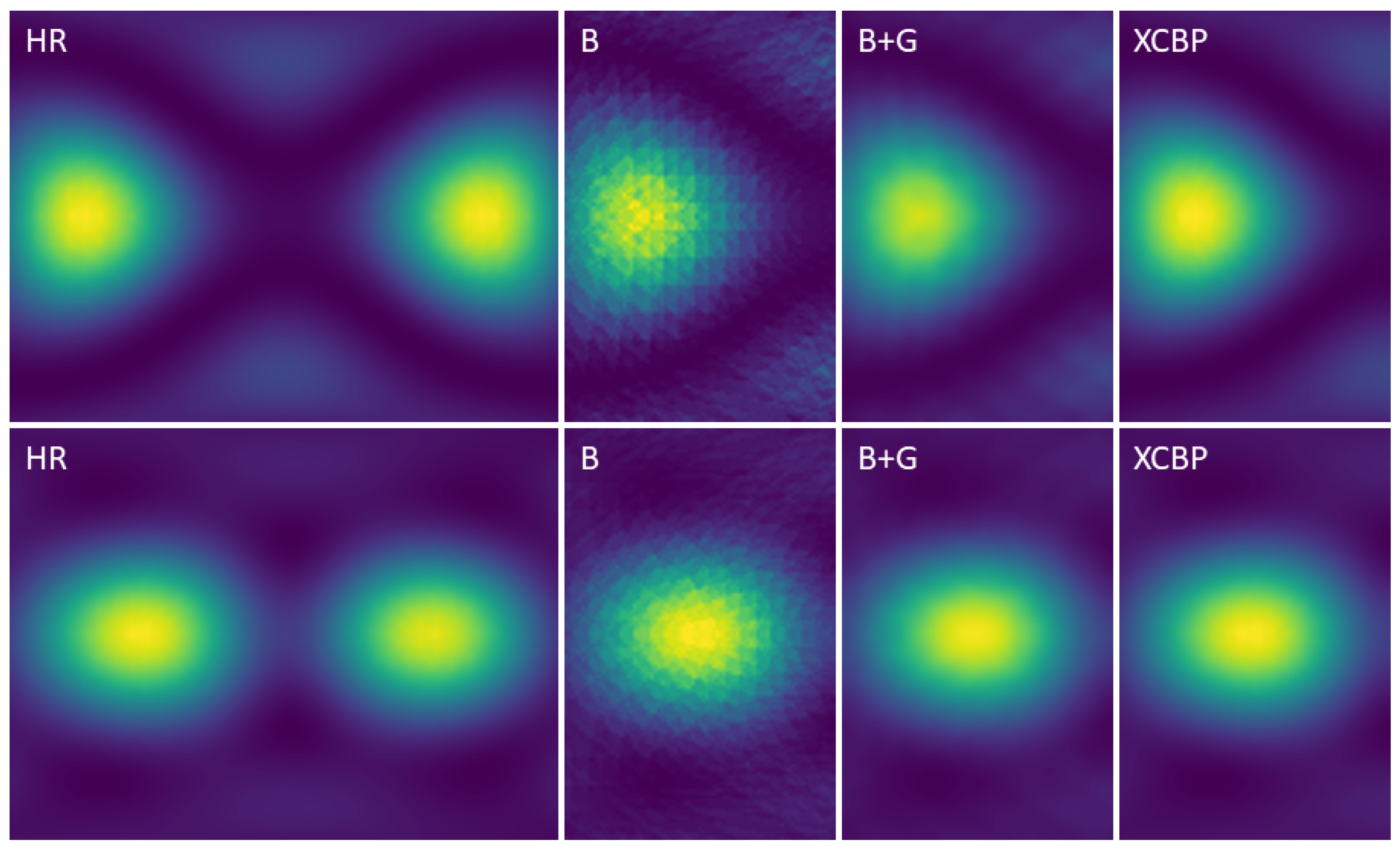 Sensors 21 03453 g011 Sensors 21 03453 g011
