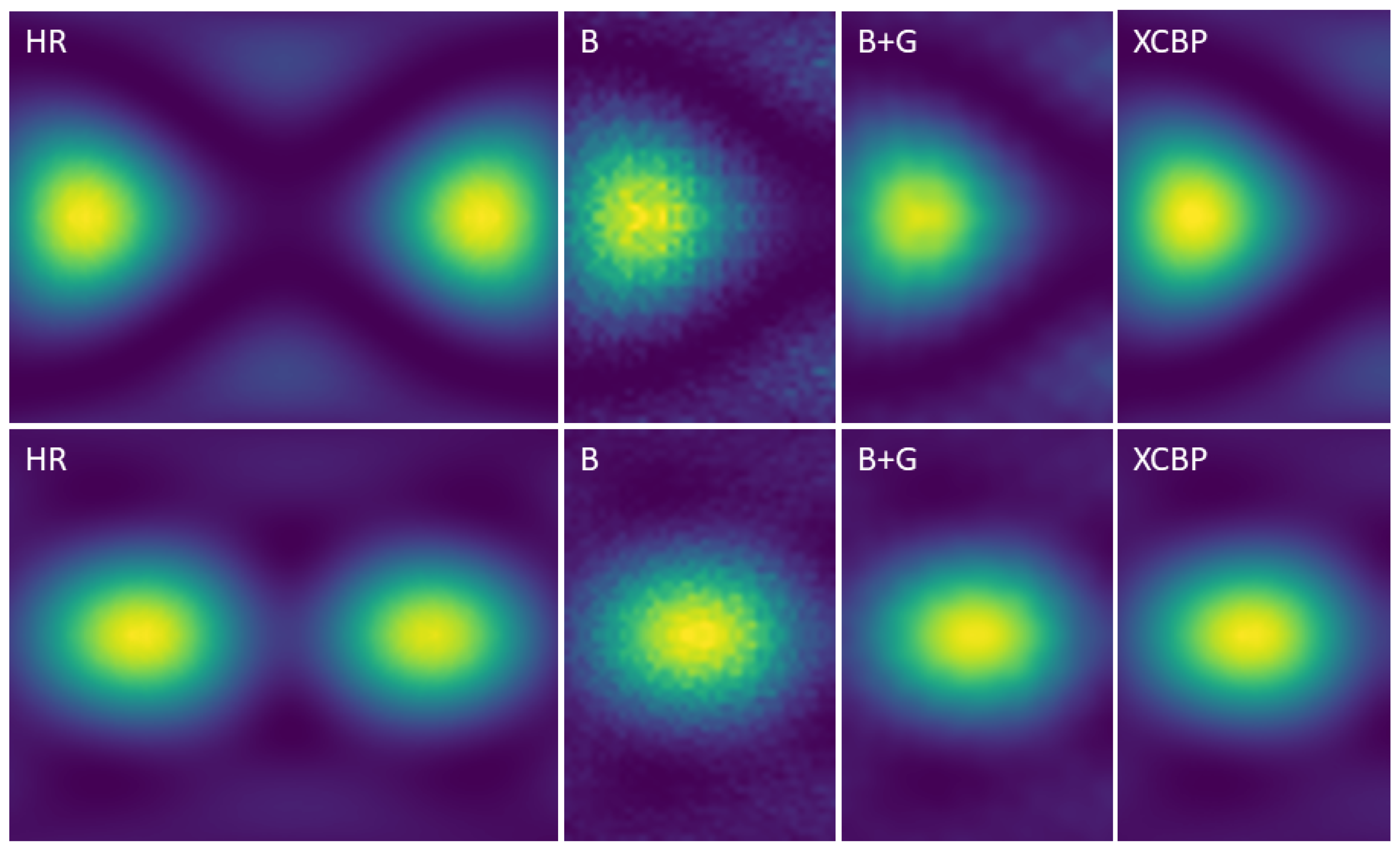 Sensors 21 03453 g012 Sensors 21 03453 g012