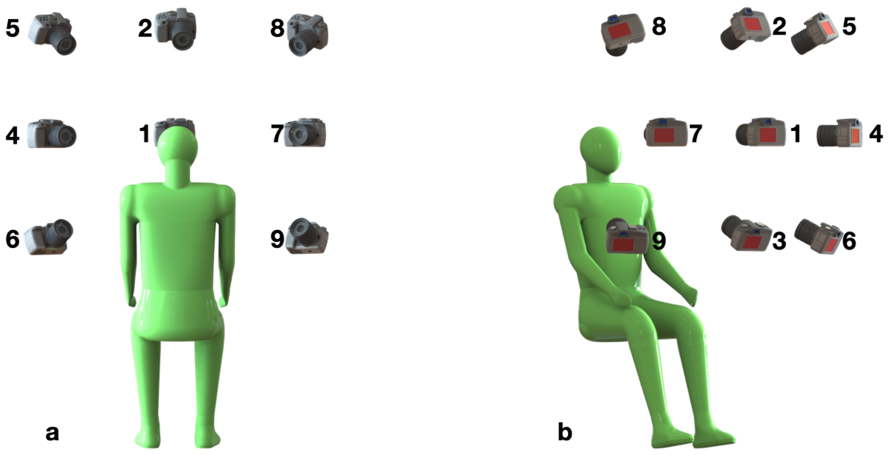 Sensors 21 03465 g003 Sensors 21 03465 g003