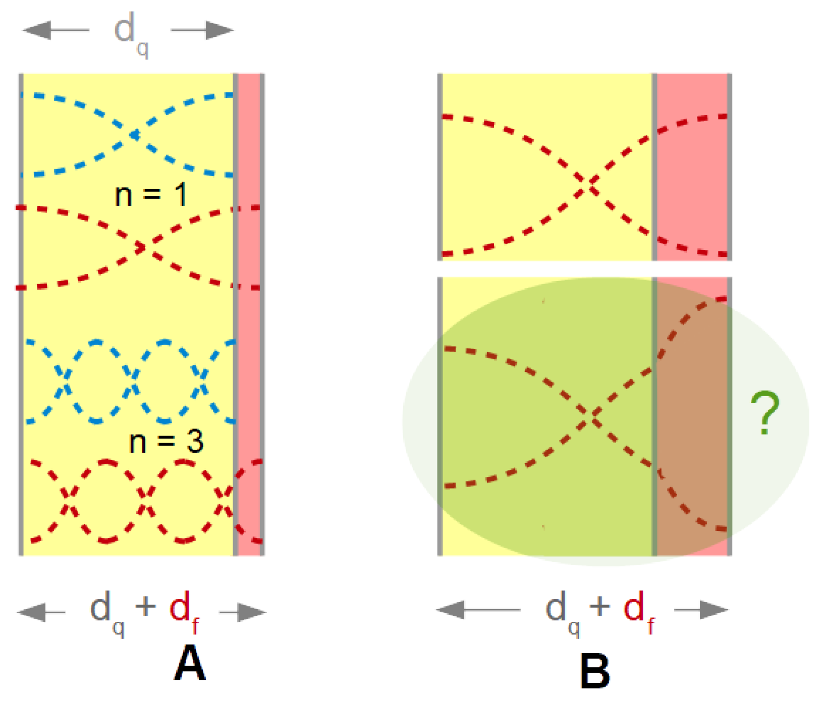 Sensors 21 03490 g002