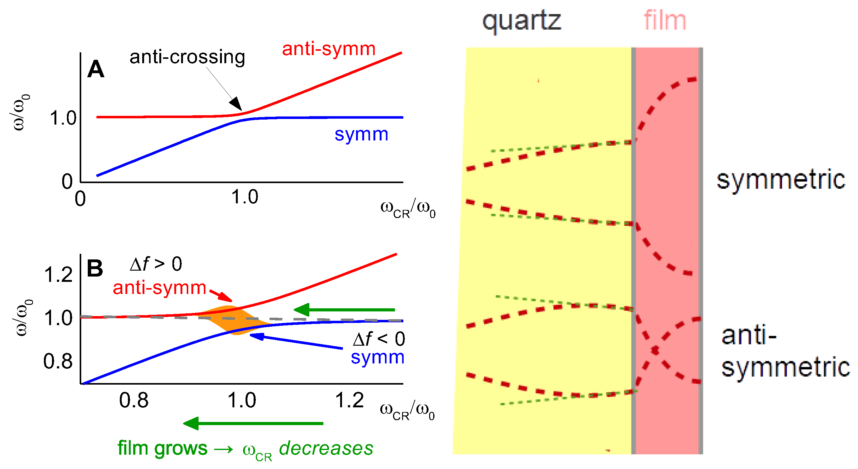 Sensors 21 03490 g019