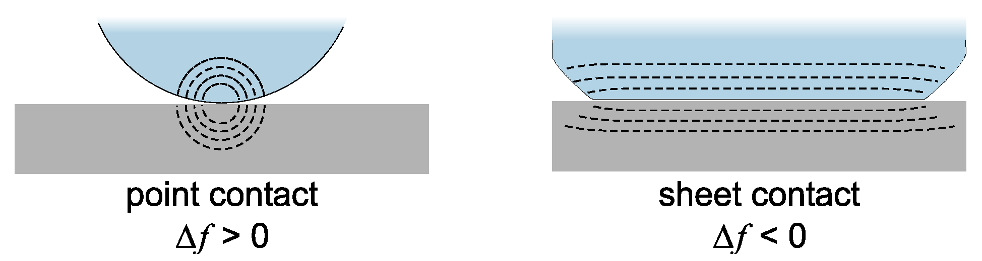 Sensors 21 03490 g026