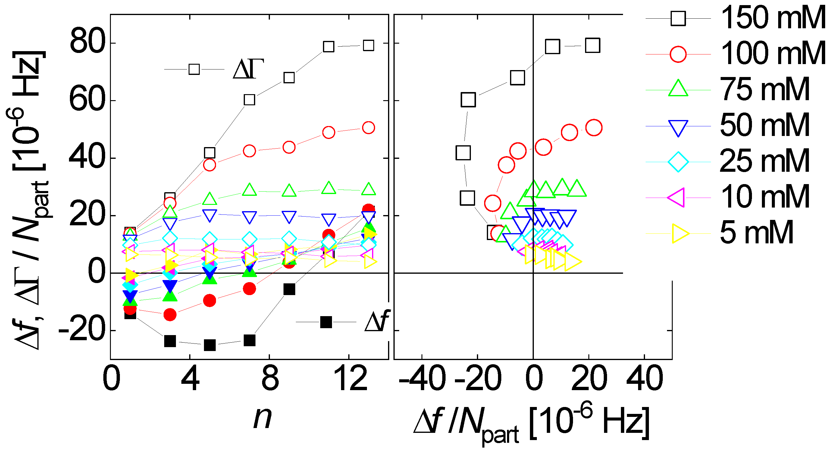 Sensors 21 03490 g032