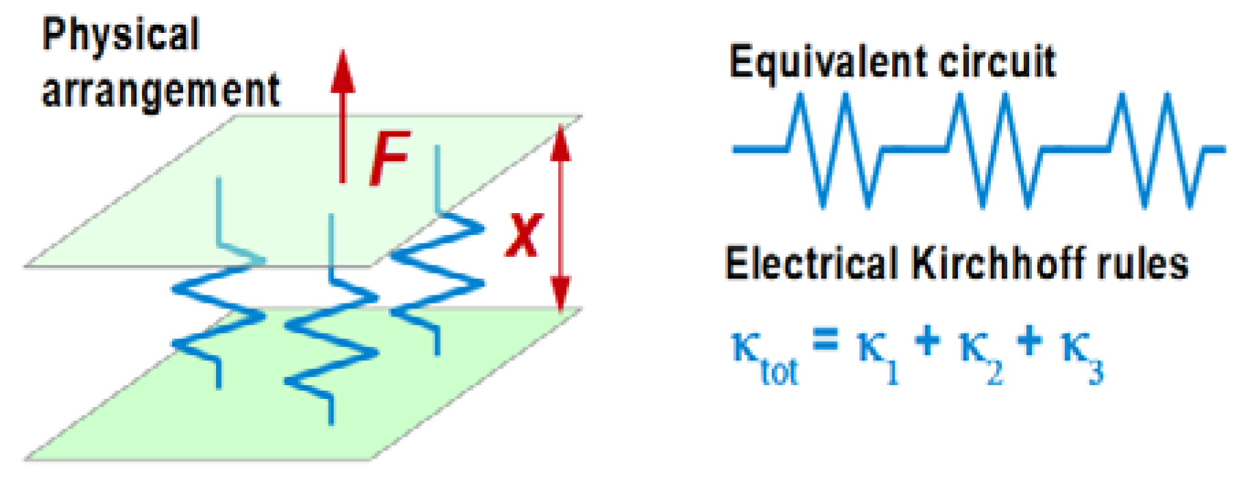 Sensors 21 03490 g043