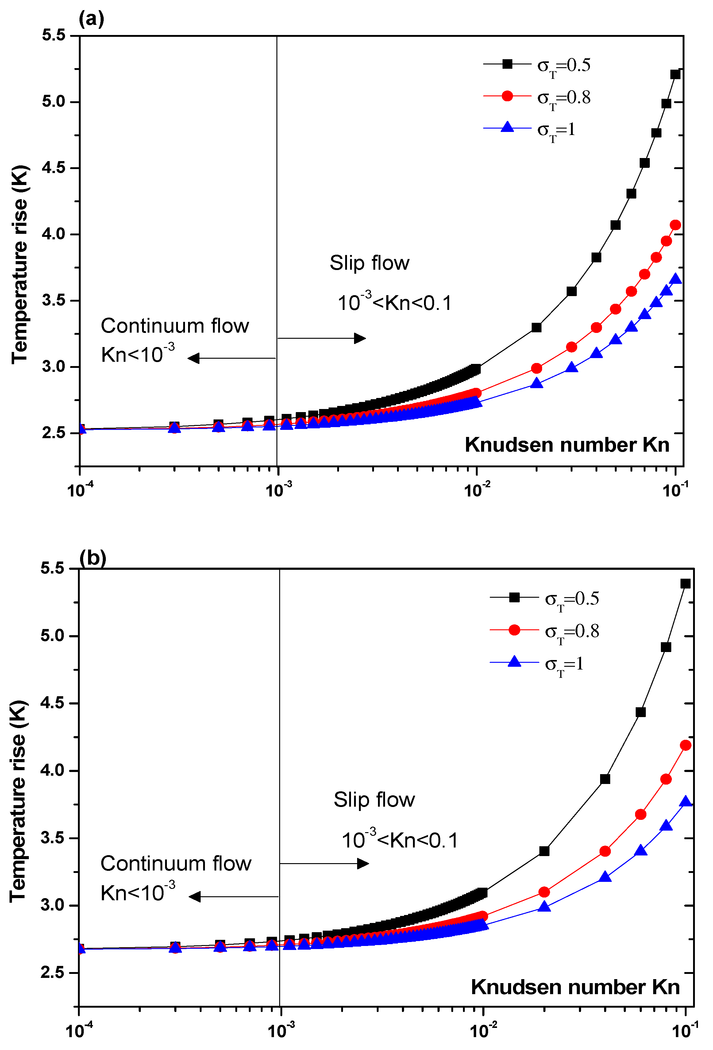 Sensors 21 03502 g007