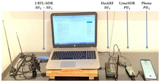 Hackrf One Rtl Sdr Software Defined Radio Us - Voice Recognition