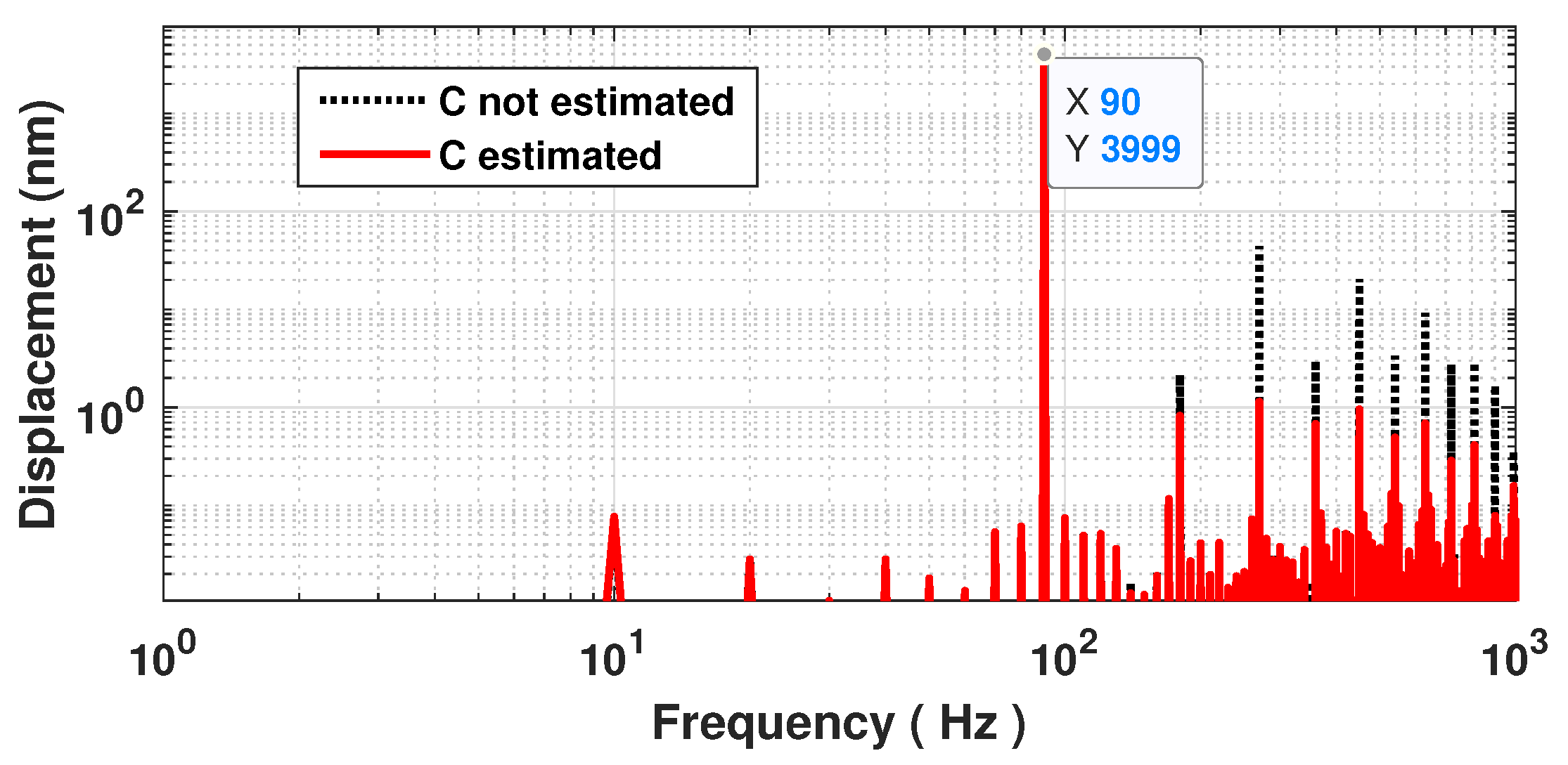 Sensors 21 03528 g007