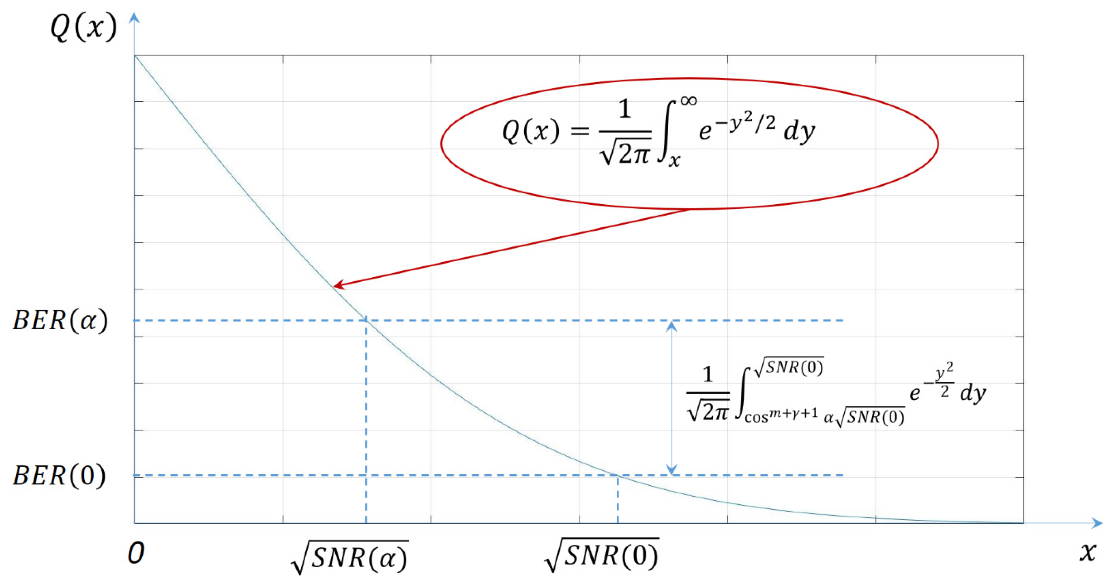 Sensors 21 03577 g003 Sensors 21 03577 g003