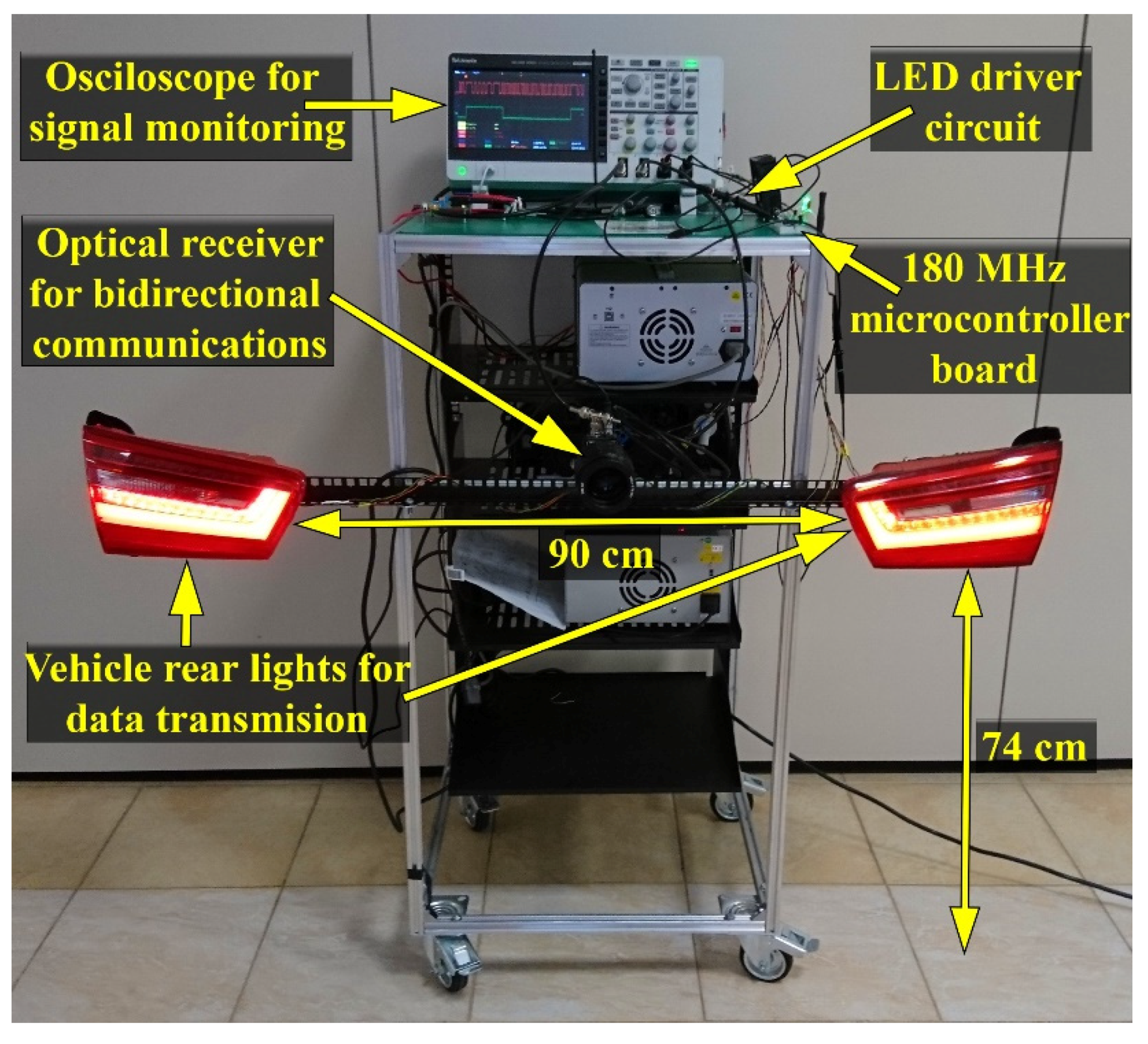 Sensors 21 03577 g007 Sensors 21 03577 g007