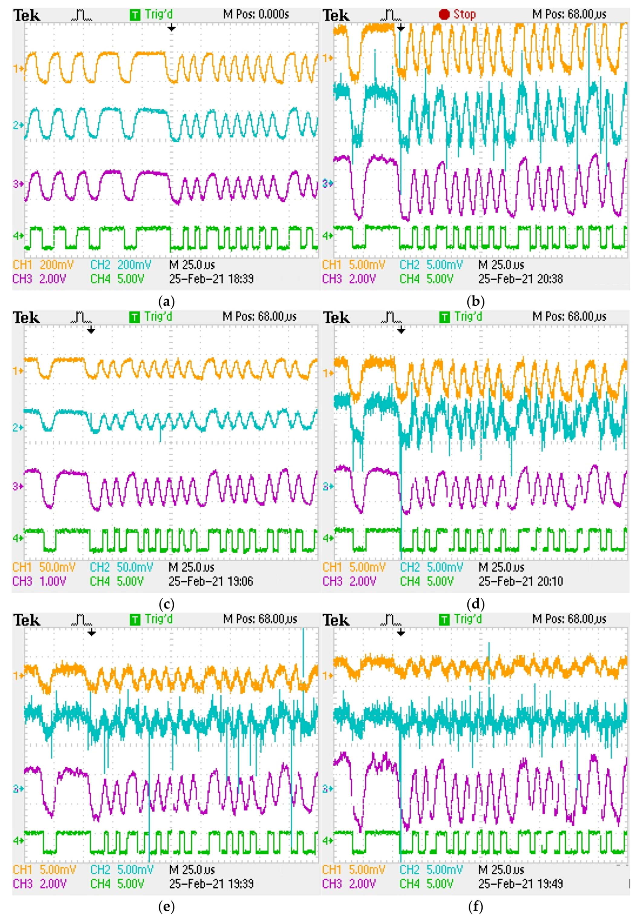 Sensors 21 03577 g010 Sensors 21 03577 g010