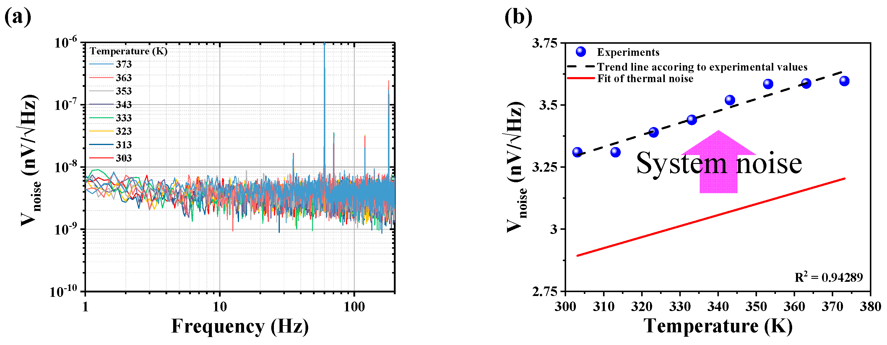 Sensors 21 03585 g003