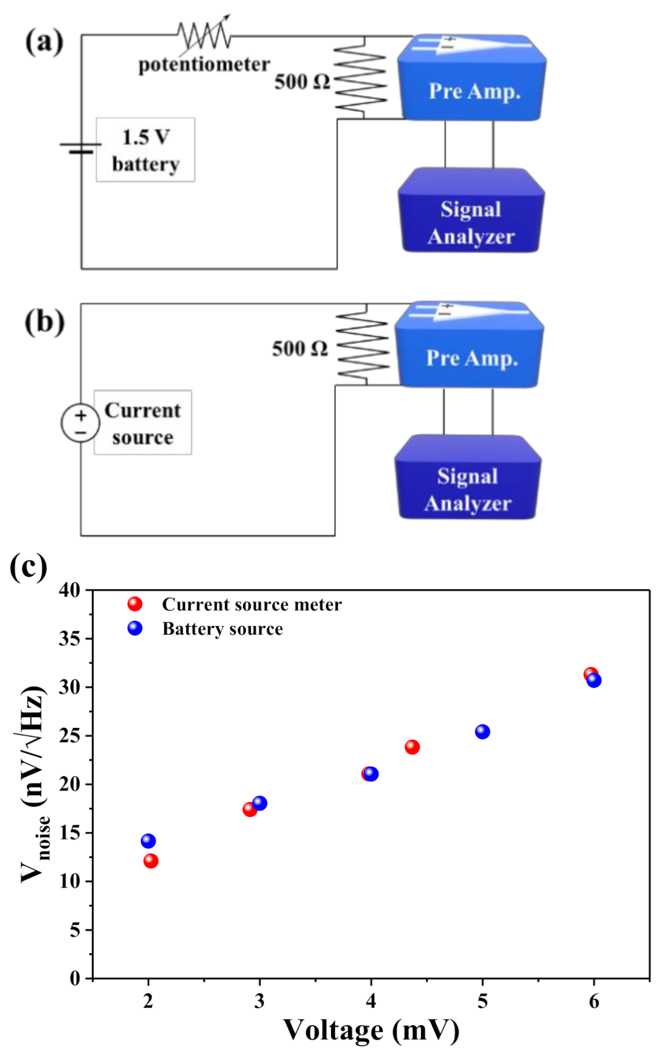 Sensors 21 03585 g005