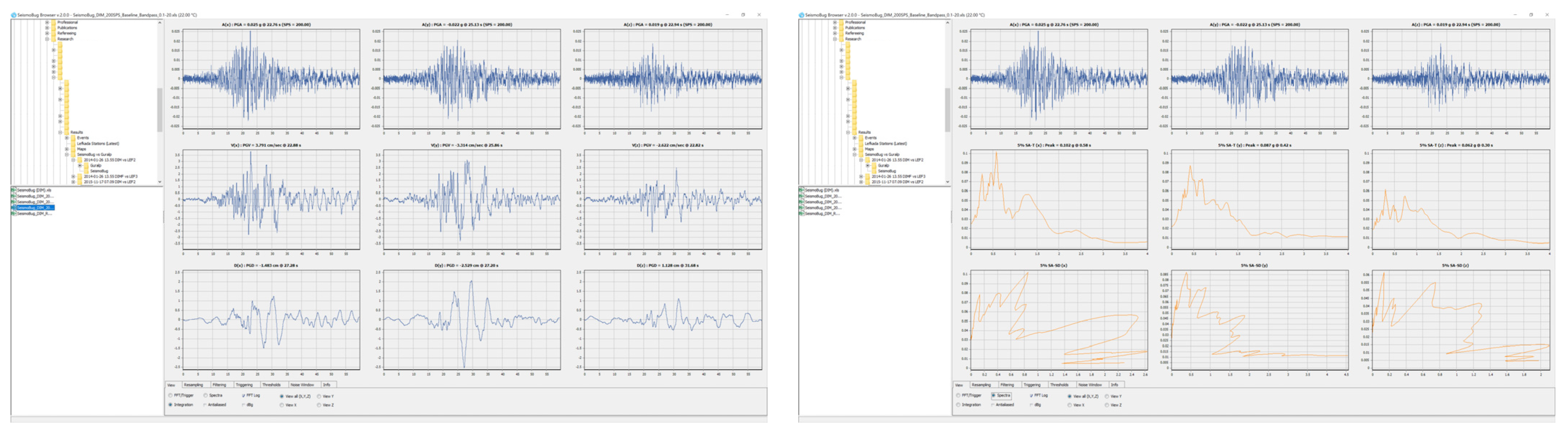 Sensors 21 03618 g005