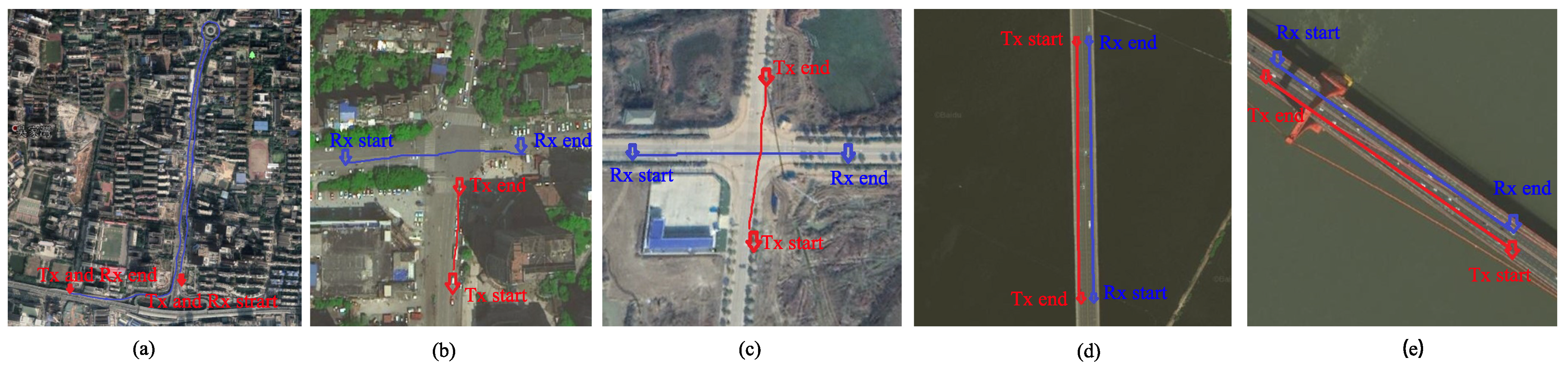 Sensors 21 03626 g004