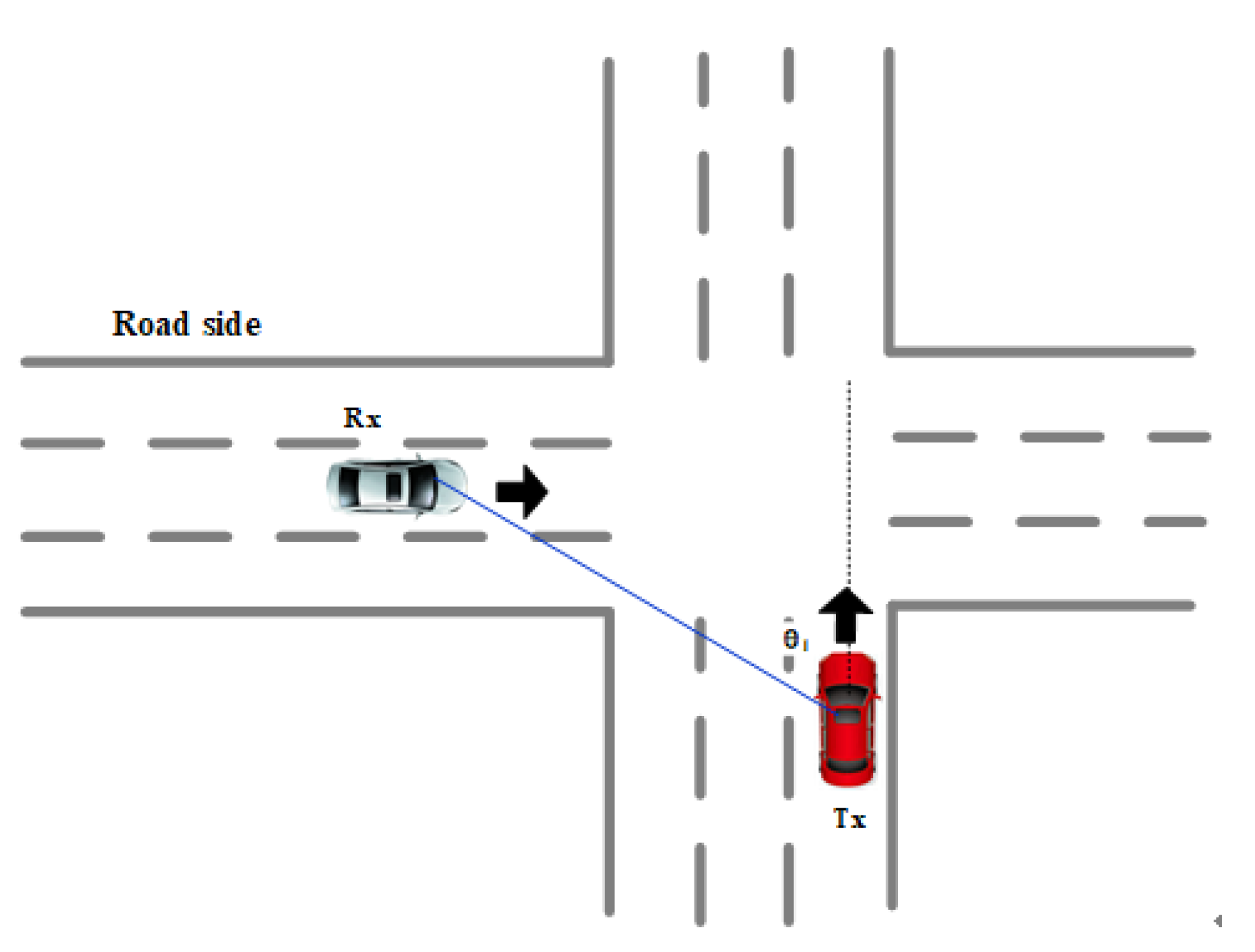 Sensors 21 03626 g010