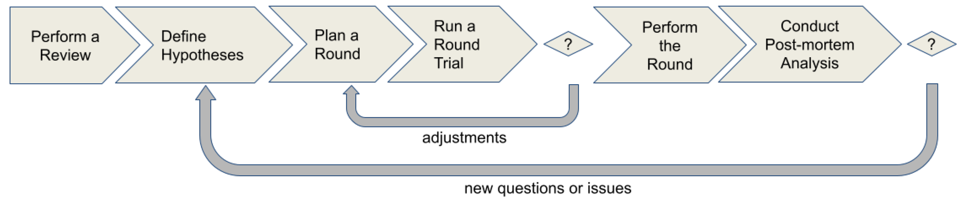 Sensors 21 03660 g002 Sensors 21 03660 g002