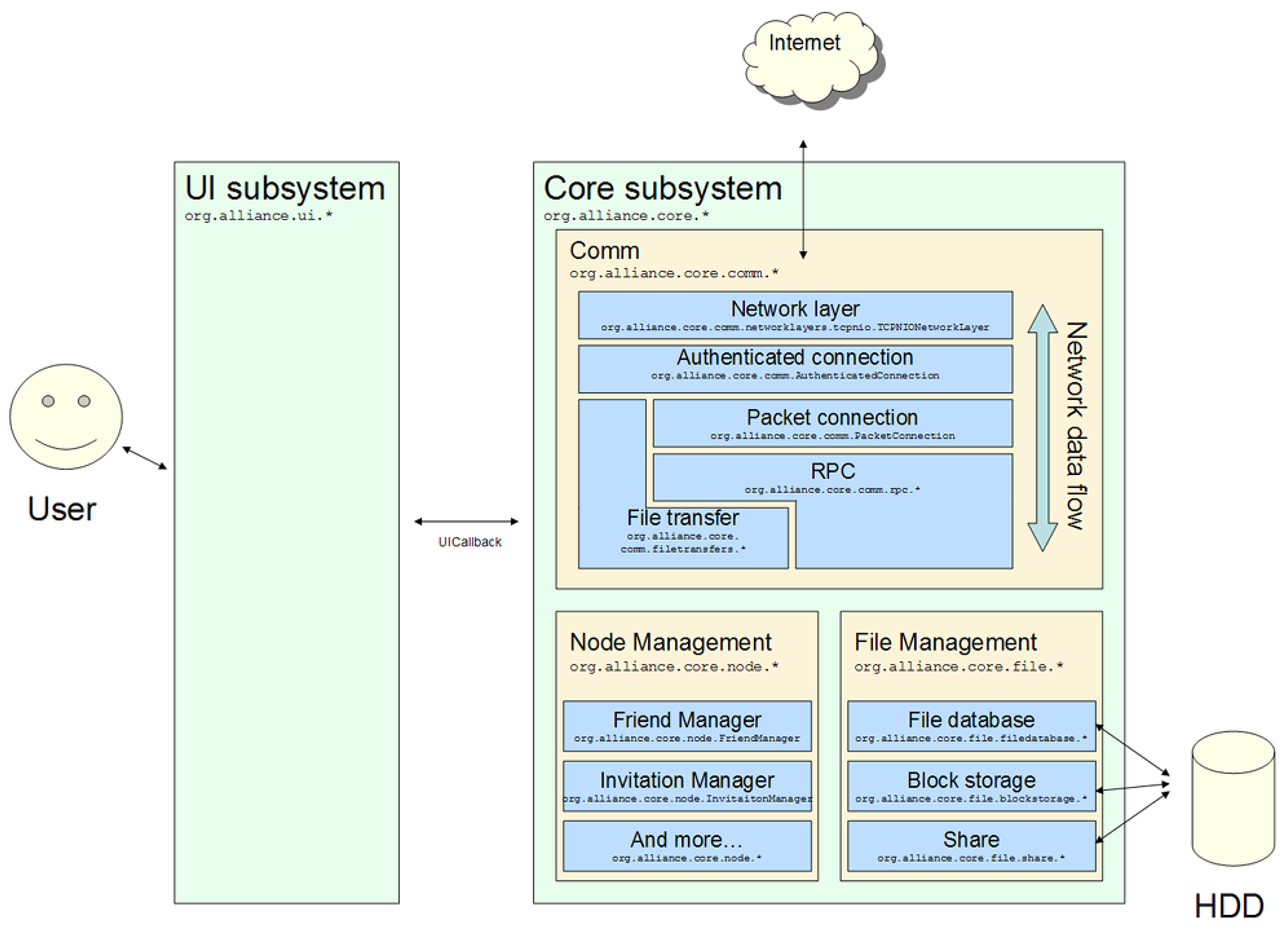 Sensors 21 03660 g005 Sensors 21 03660 g005