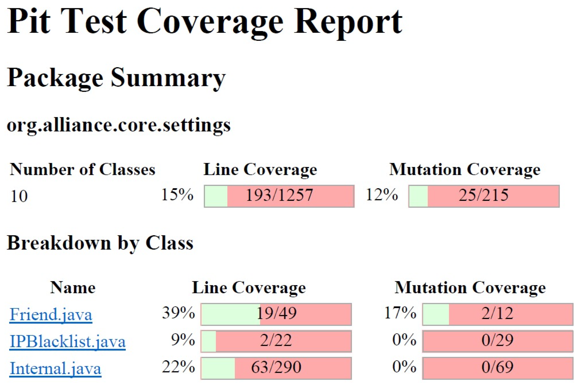 Sensors 21 03660 g007 Sensors 21 03660 g007
