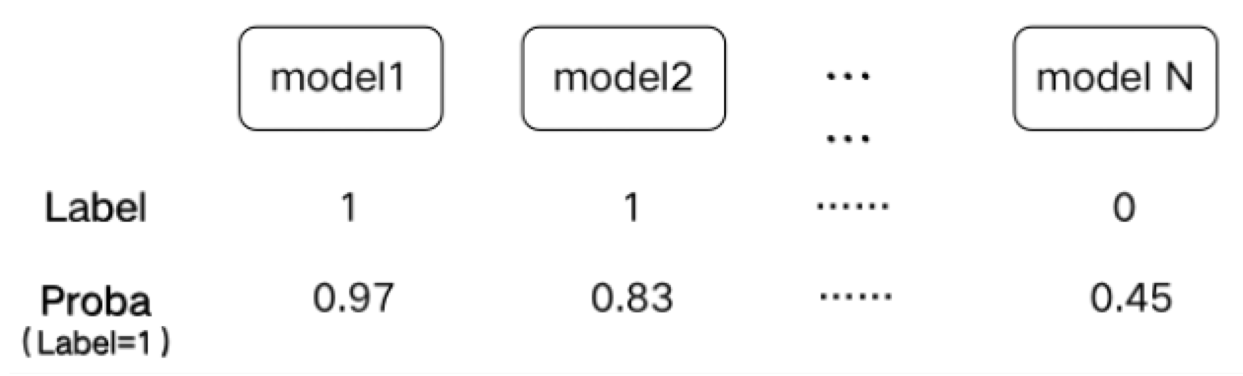 Sensors 21 03663 g003 Sensors 21 03663 g003