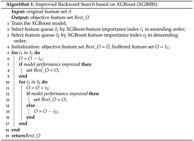 Sensors 21 03663 i001 Sensors 21 03663 i001