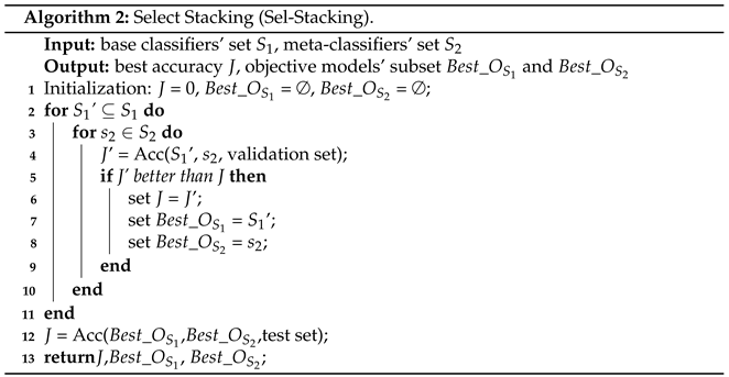 Sensors 21 03663 i002 Sensors 21 03663 i002