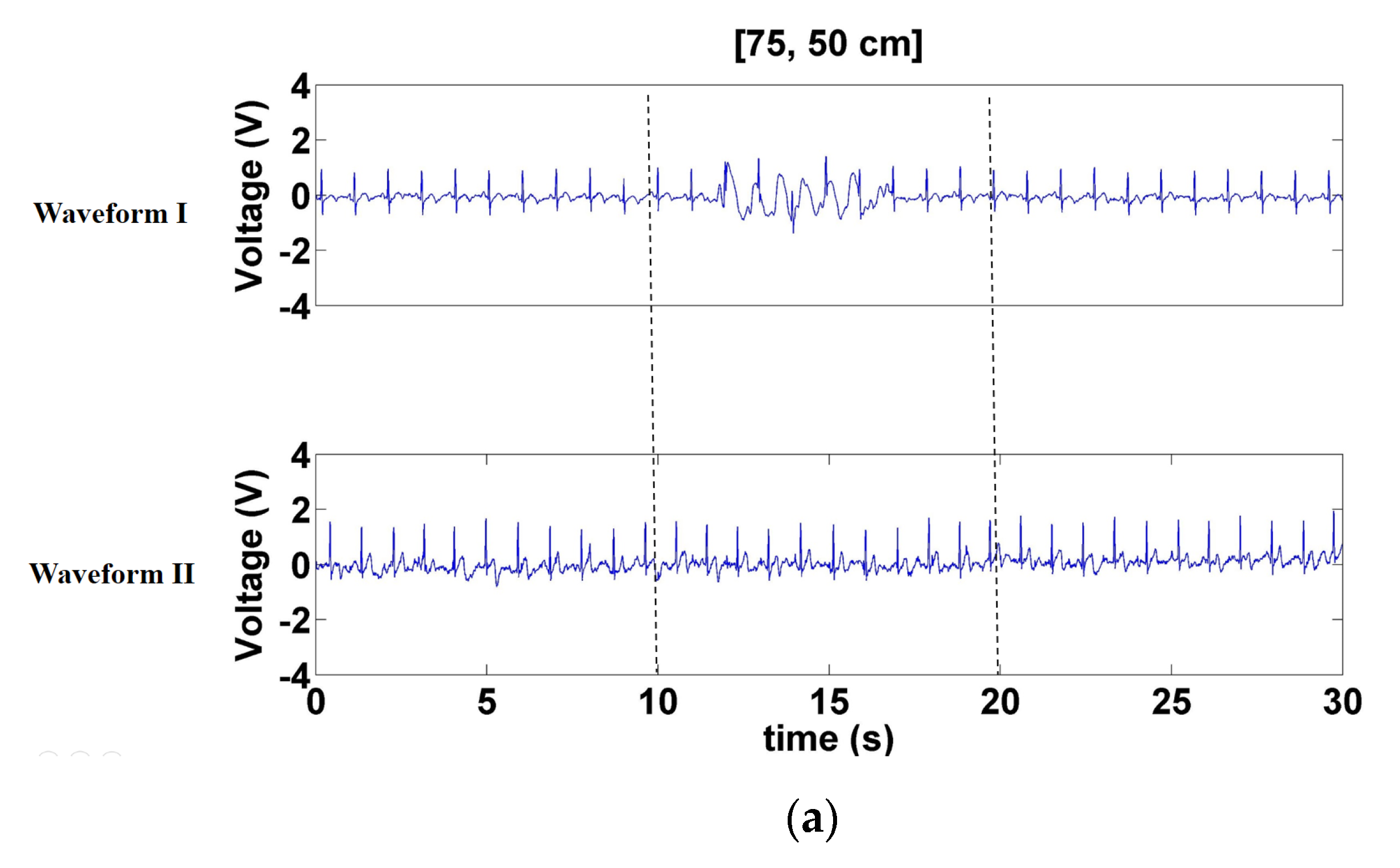 Sensors 21 03668 g013a Sensors 21 03668 g013a