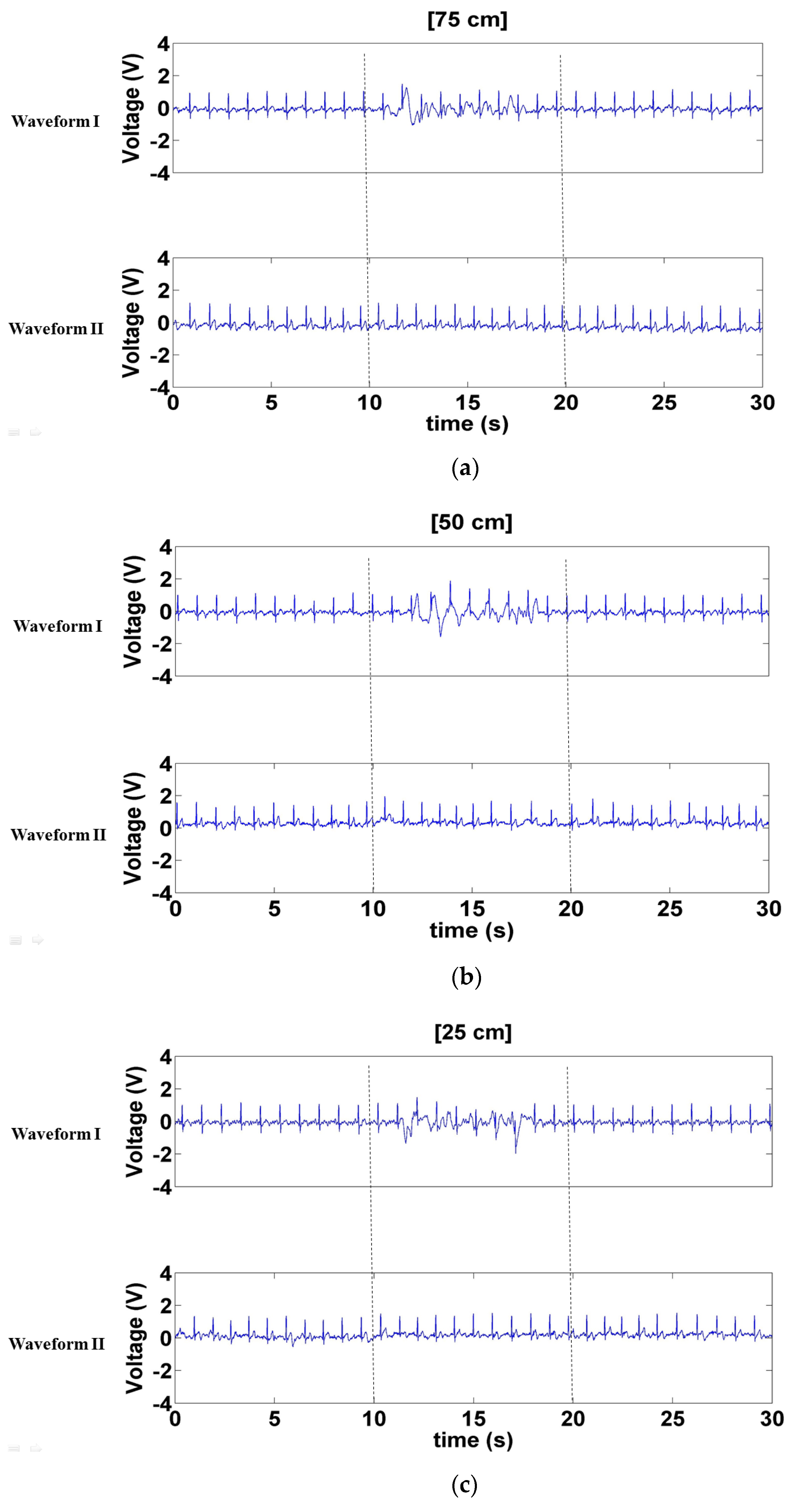 Sensors 21 03668 g014 Sensors 21 03668 g014